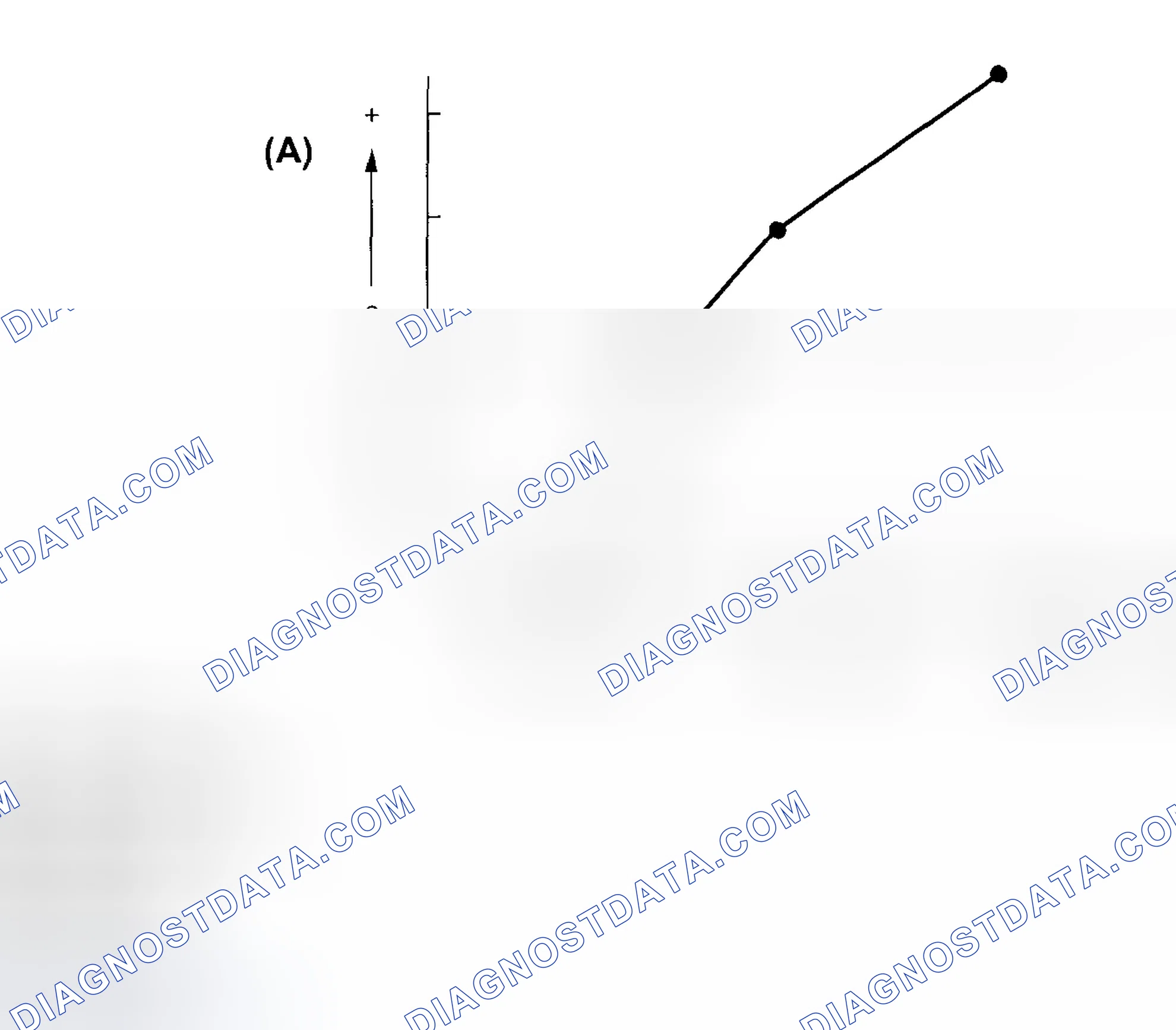 Scheme 43