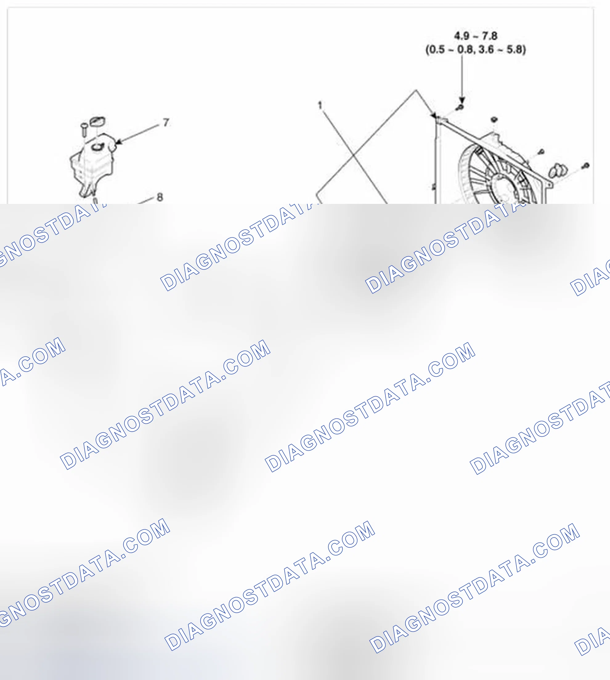 Scheme 18: Components