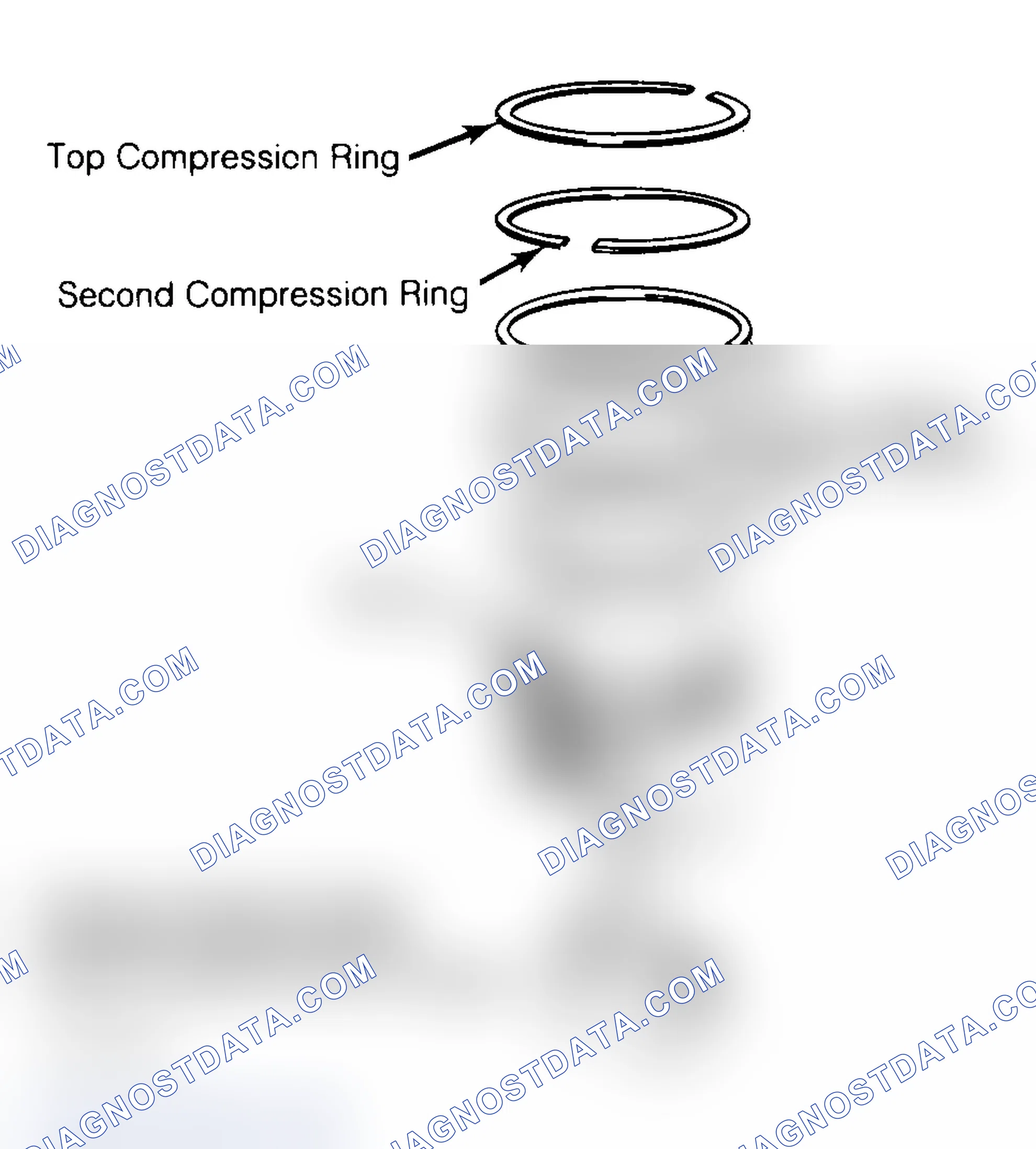 Scheme 18: Positioning Typical Piston Ring End Gap