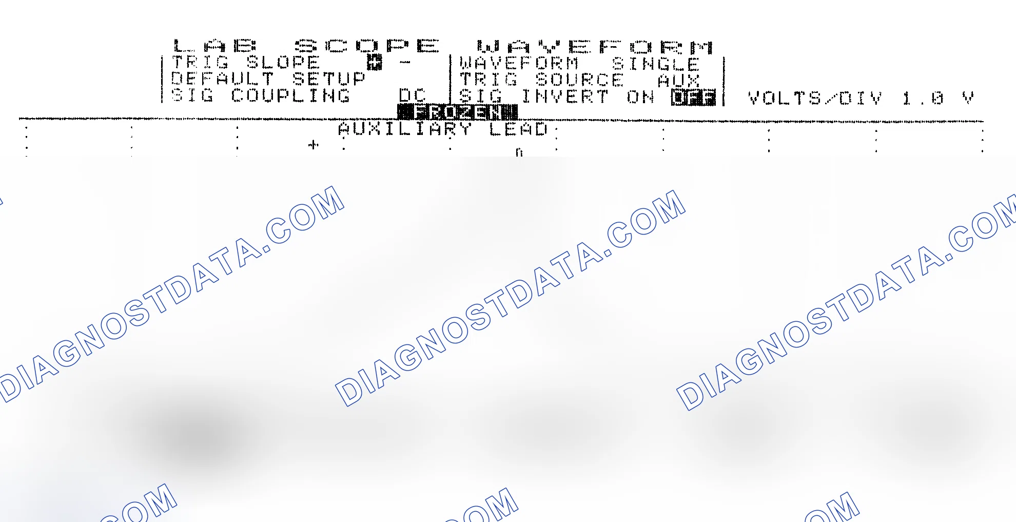 Scheme 19: Single Injector w/Excessive Current Flow - Current Pattern
