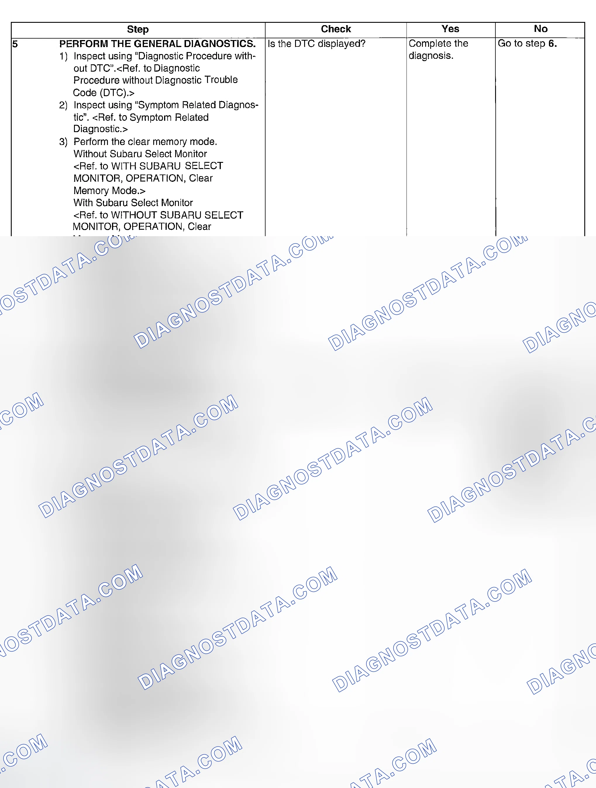 Scheme 540