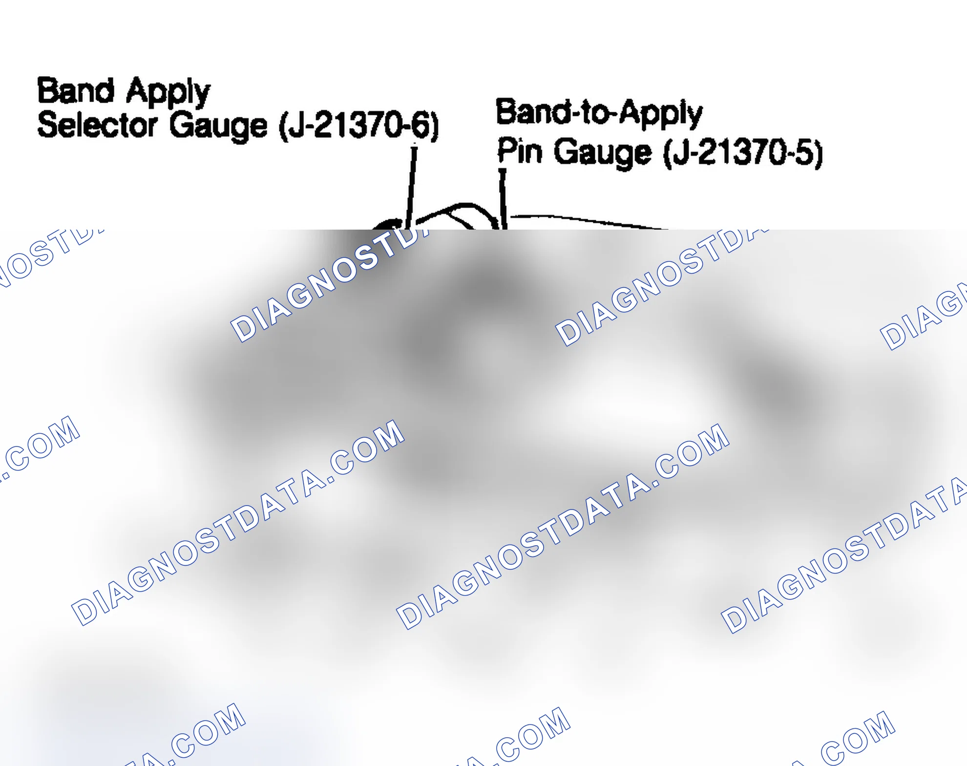 Scheme 59: Band Apply Pin Selection Check