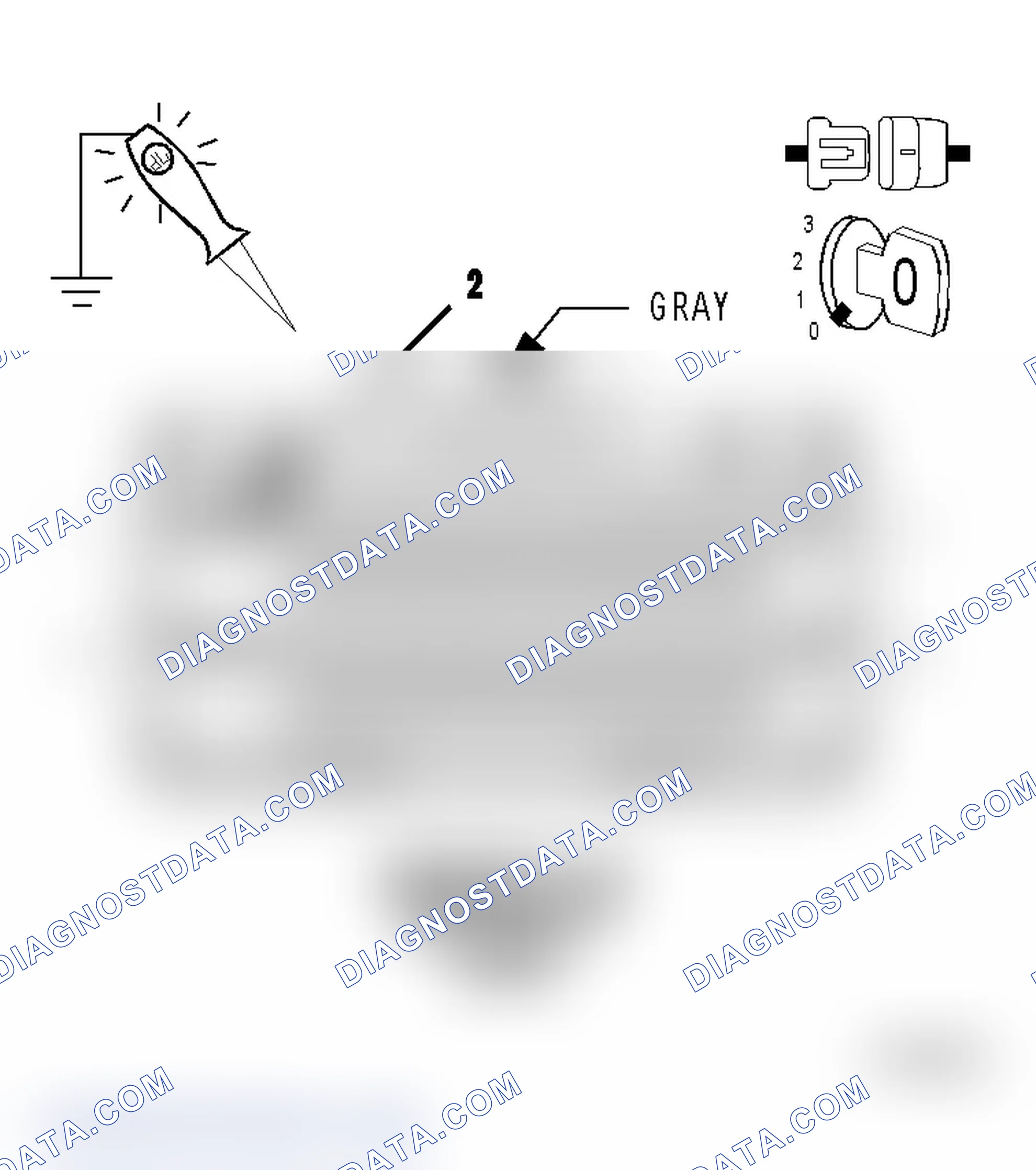 Scheme 92: Diagnostic Test