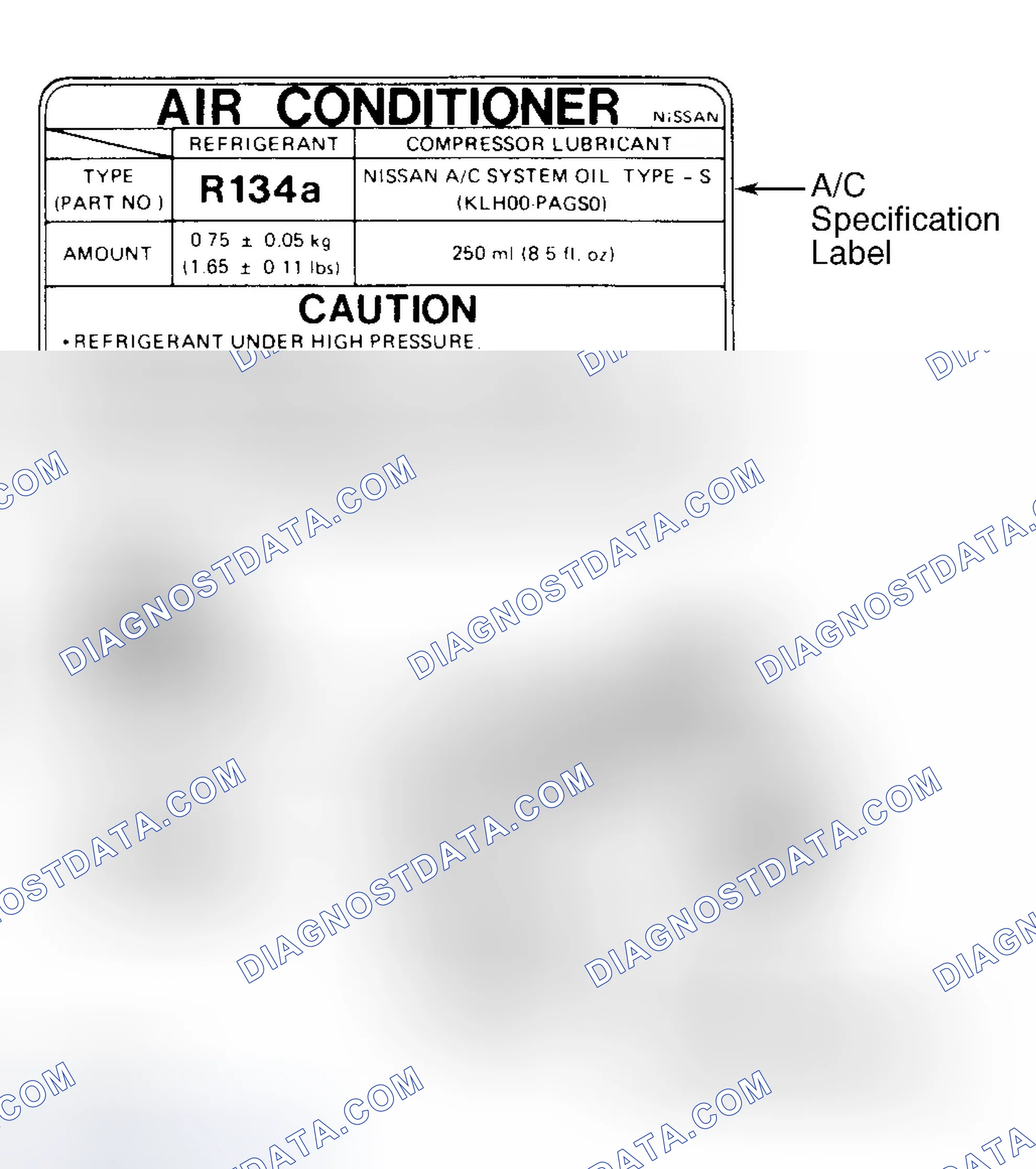 Scheme 3: Underhood A/C Specification Labels