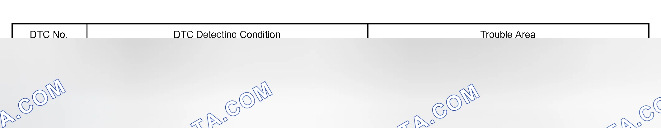 Scheme 144: SYSTEM DESCRIPTION