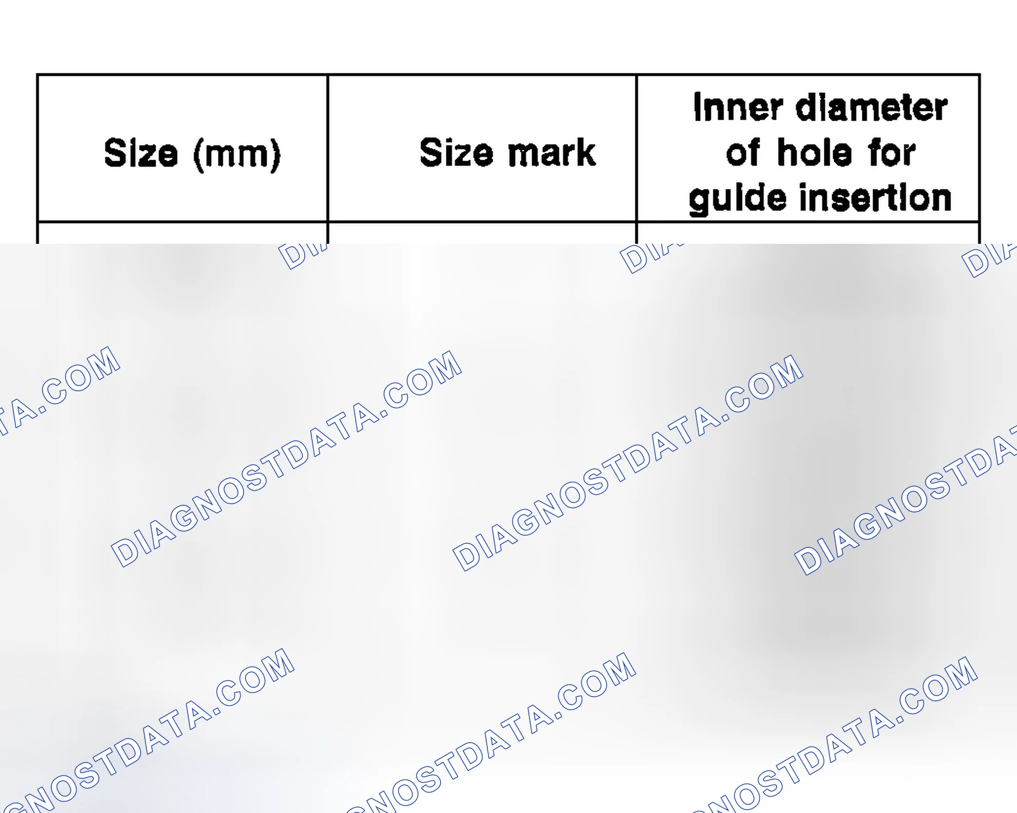 Scheme 82: VALVE GUIDE INSERT OVERSIZES