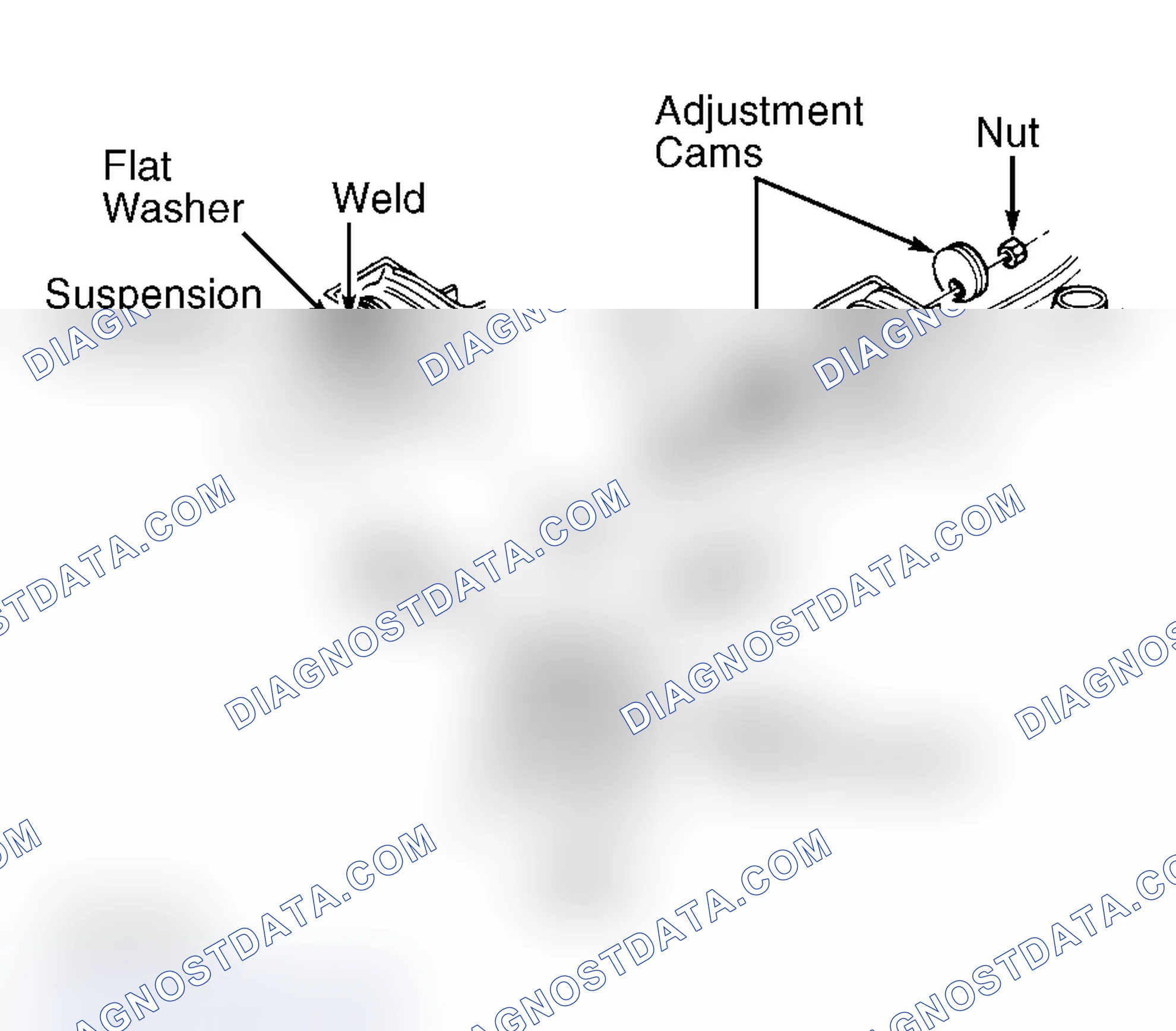 Scheme 2: Adjustment