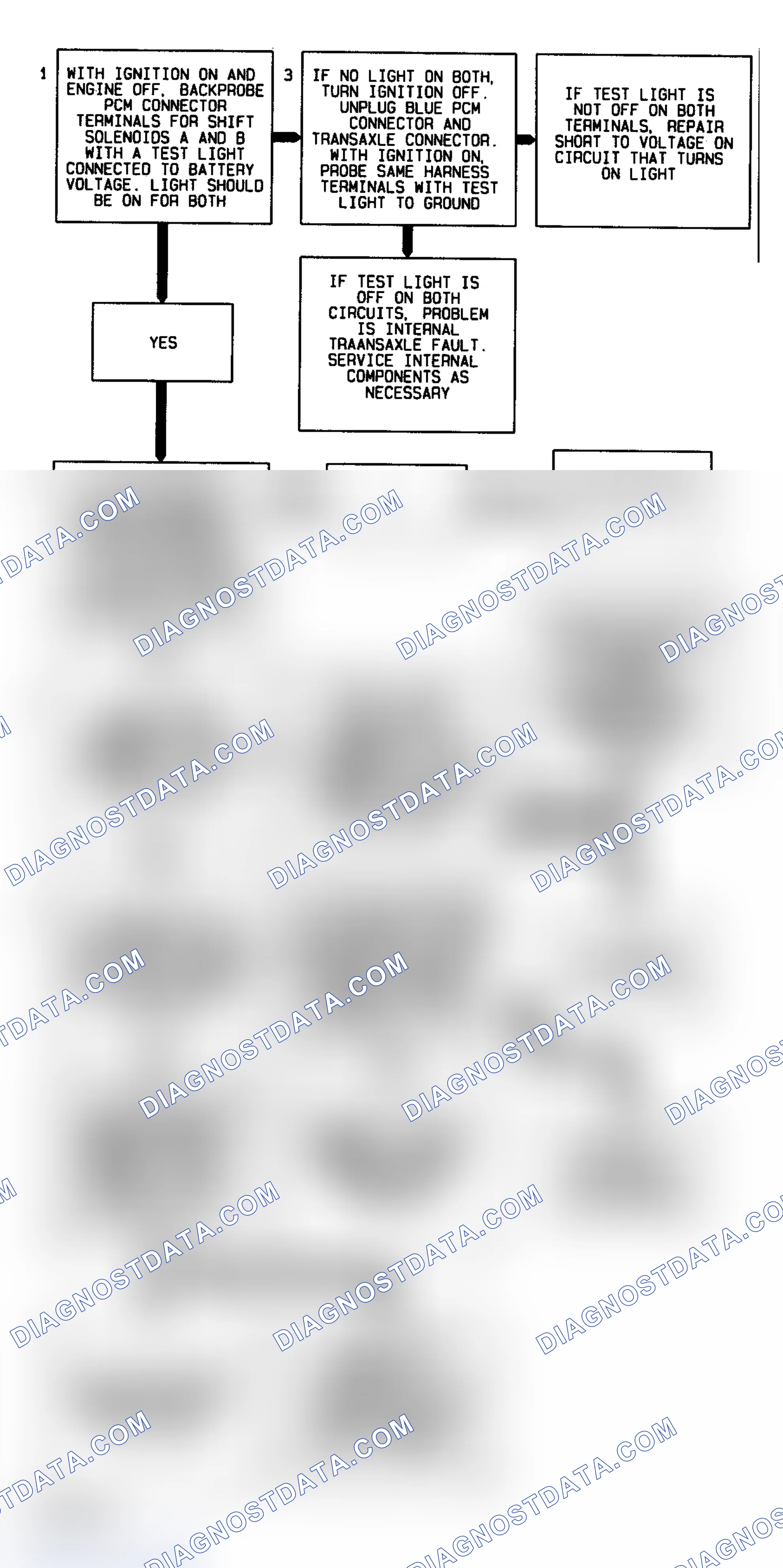 Scheme 126