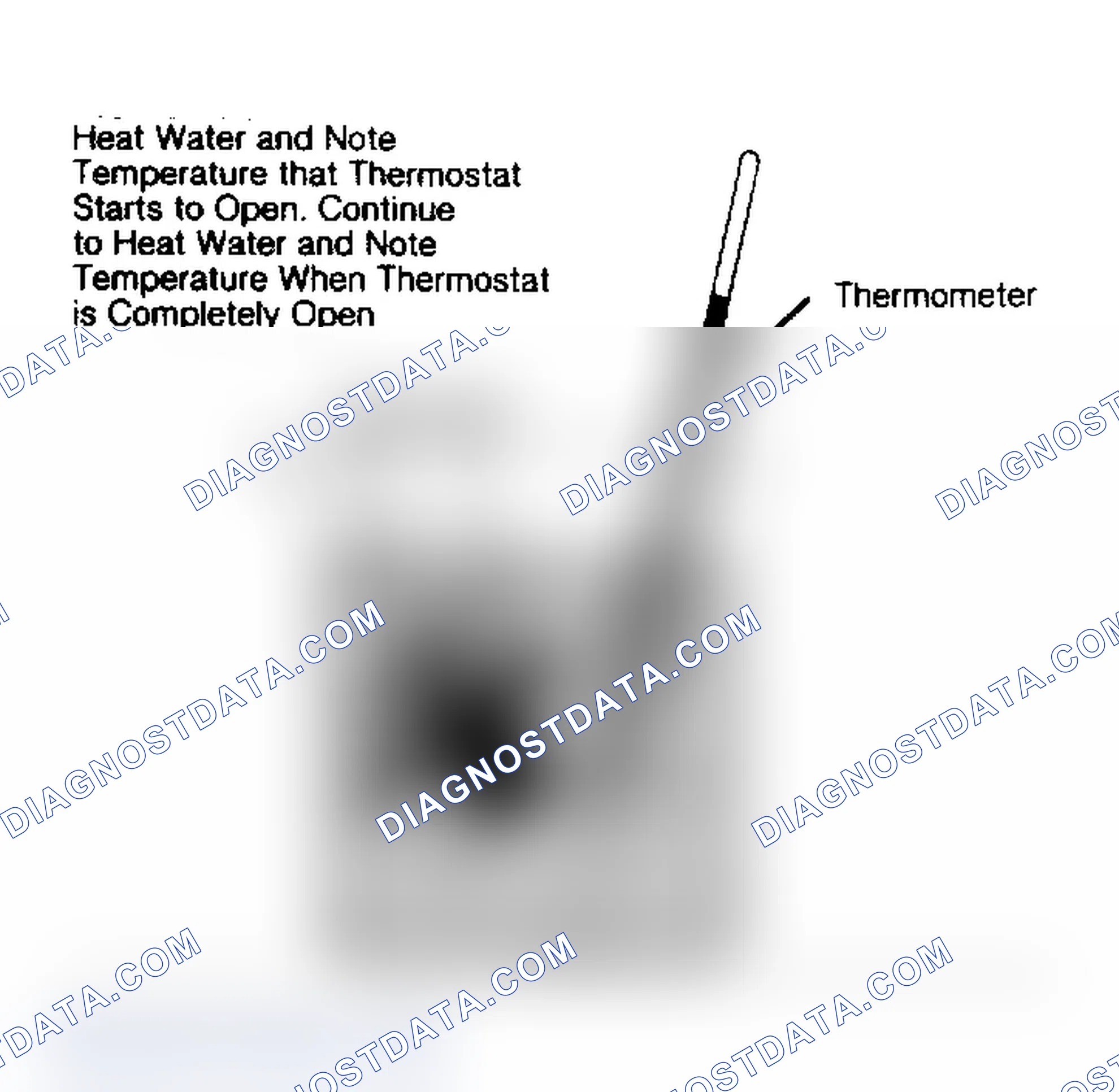 Scheme 1: THERMOSTAT