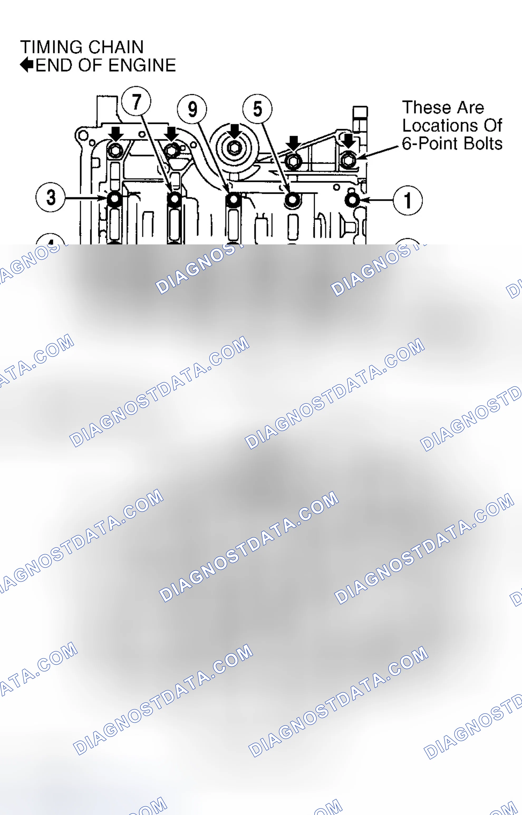 Scheme 10