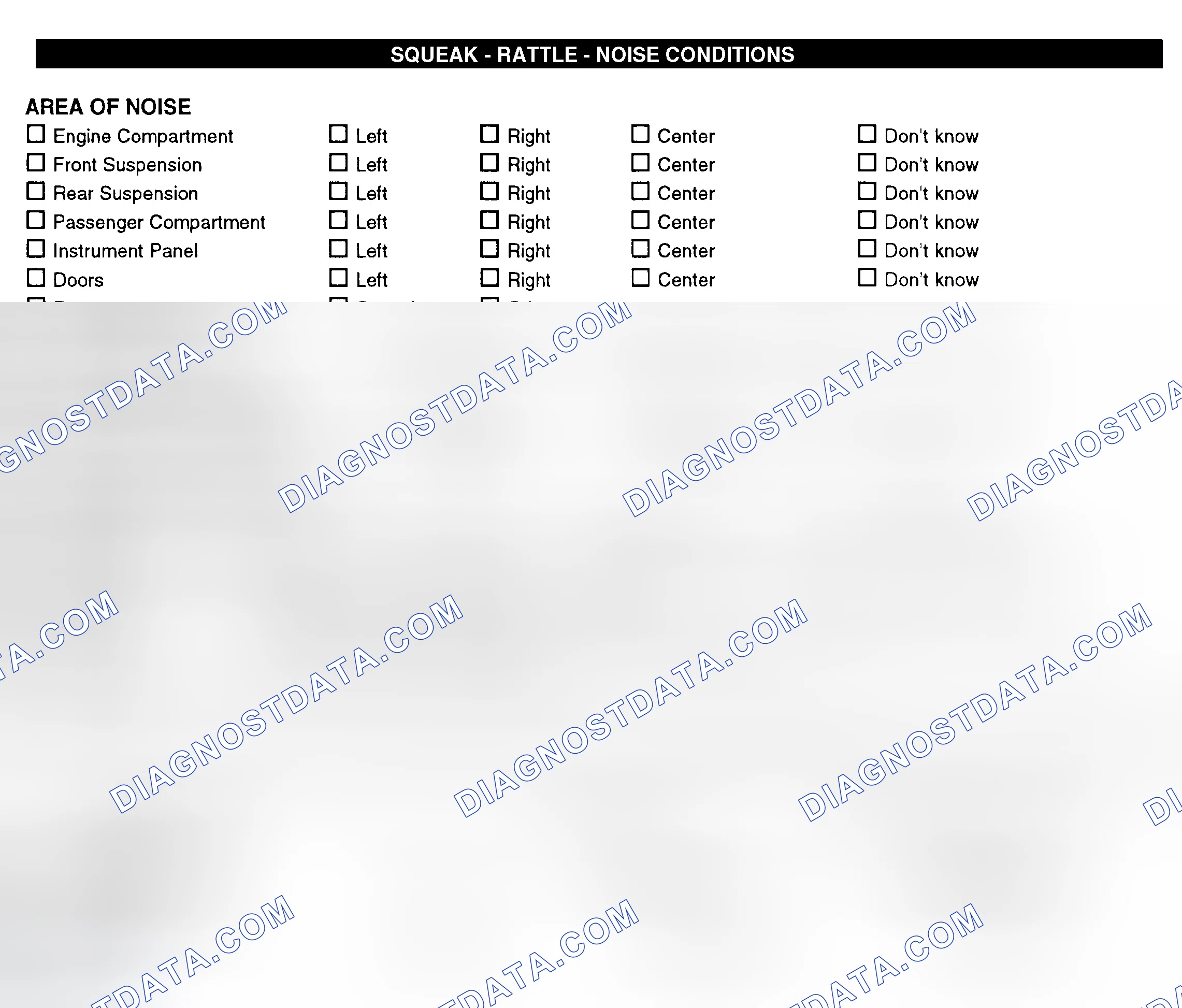 Scheme 11: Squeak, Rattle, & Noise Conditions
