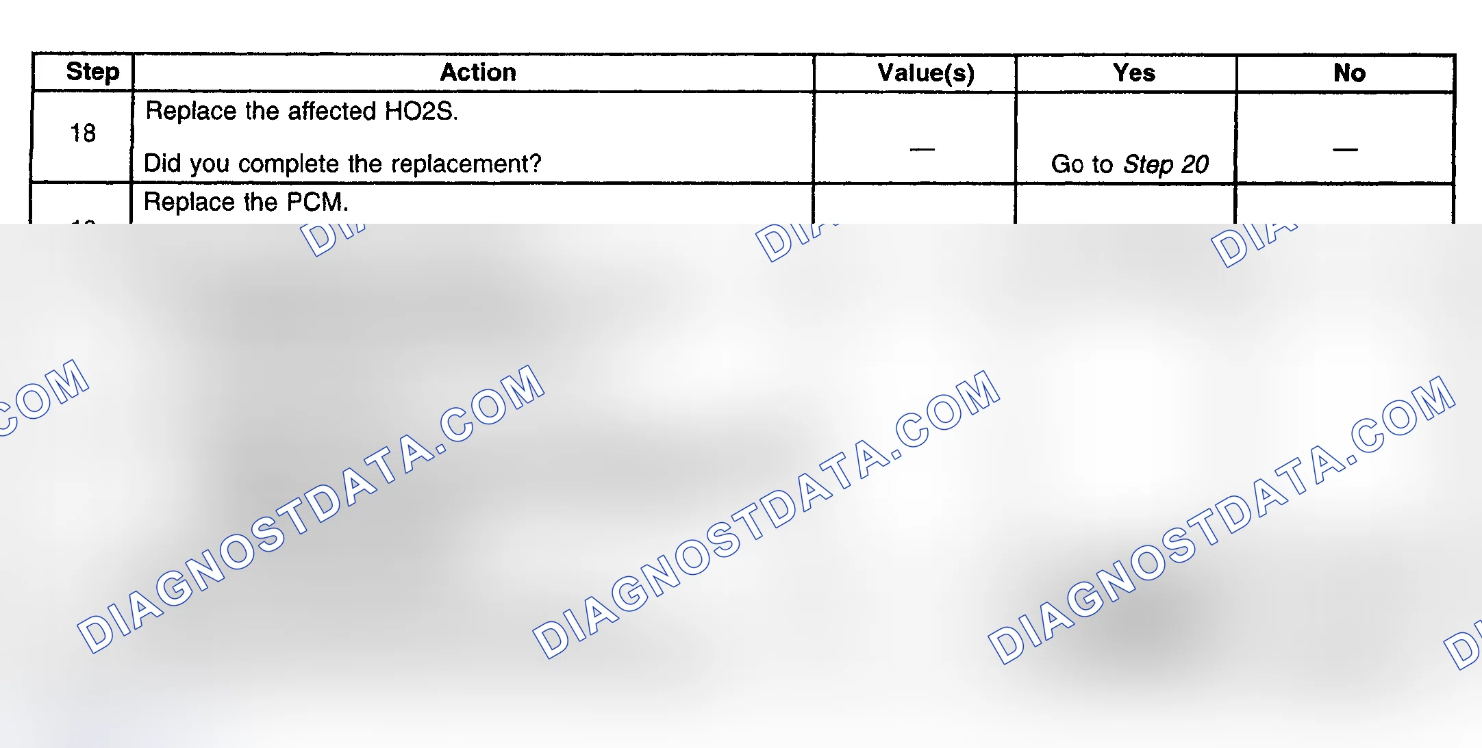 Scheme 124