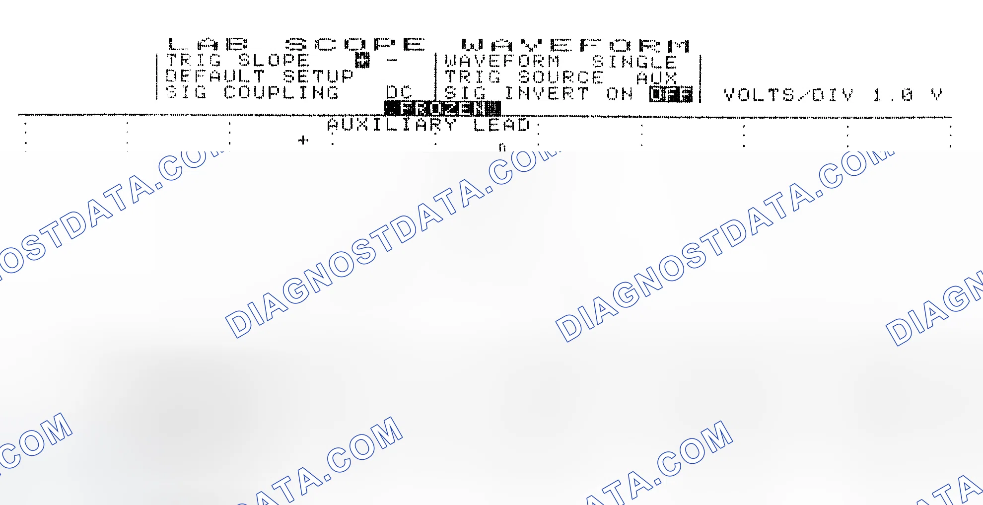 Scheme 19: Single Injector w/Excessive Current Flow - Current Pattern