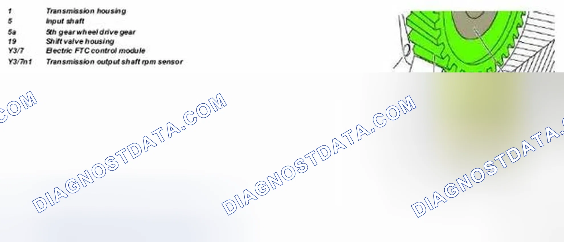Scheme 55: Identifying Transmission Output Shaft RPM Sensor - Transmission 722.7