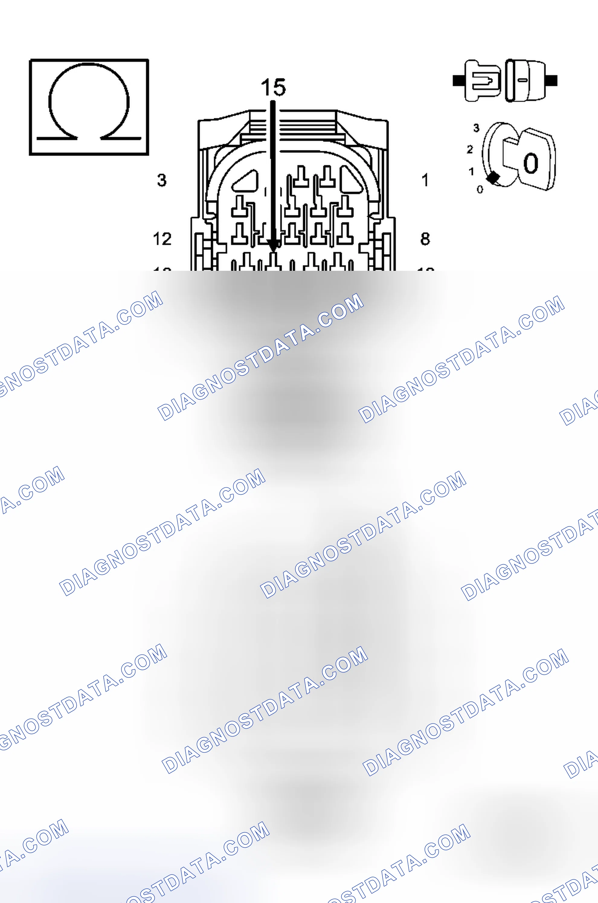 Scheme 527: Diagnostic Test