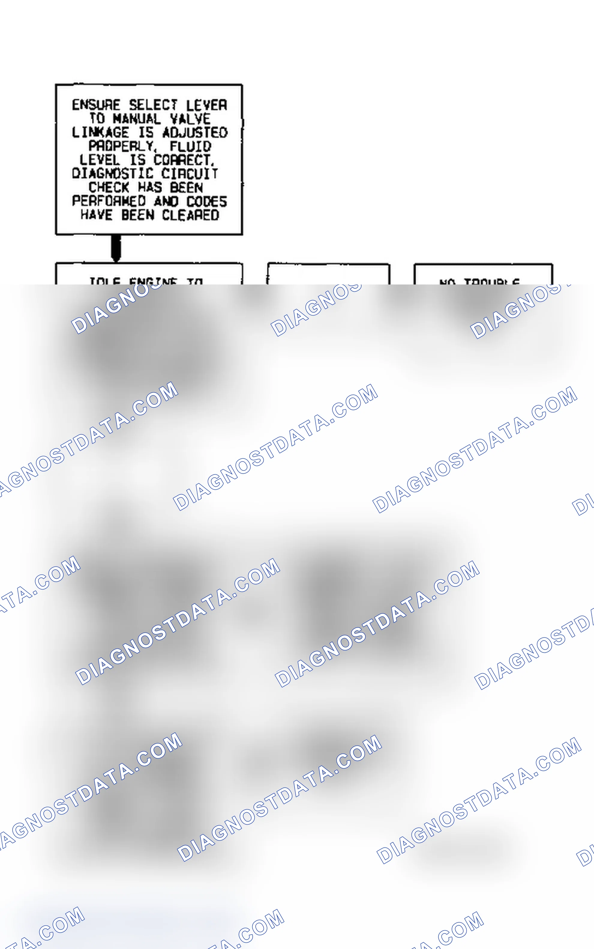 Scheme 430: Code 28 Flow Chart Transmission Range Pressure Switch