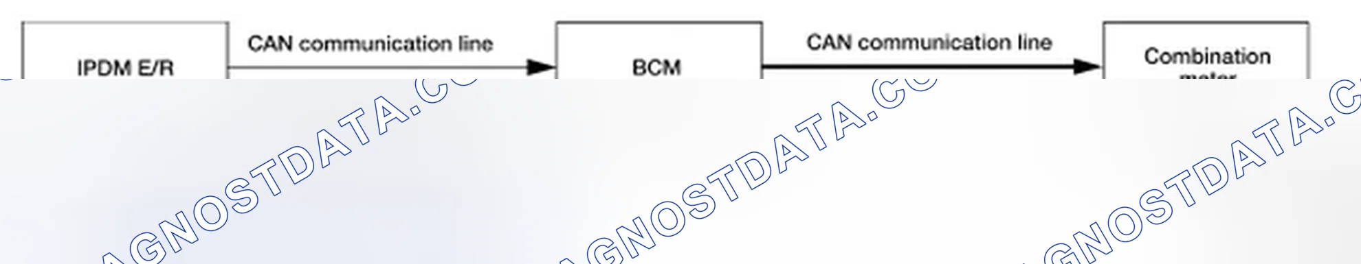 Scheme 55: System Diagram