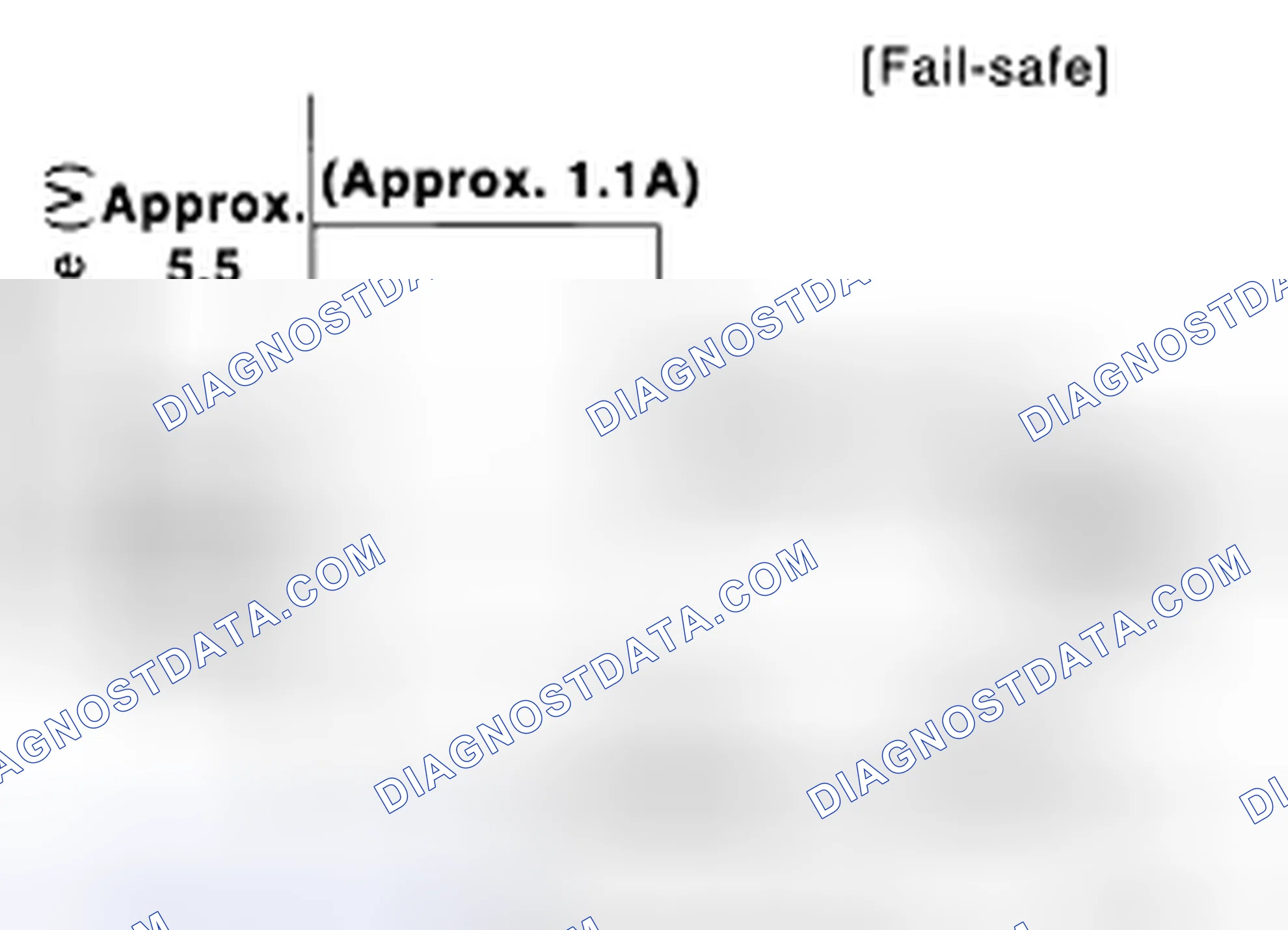 Scheme 29: Fail-Safe Function