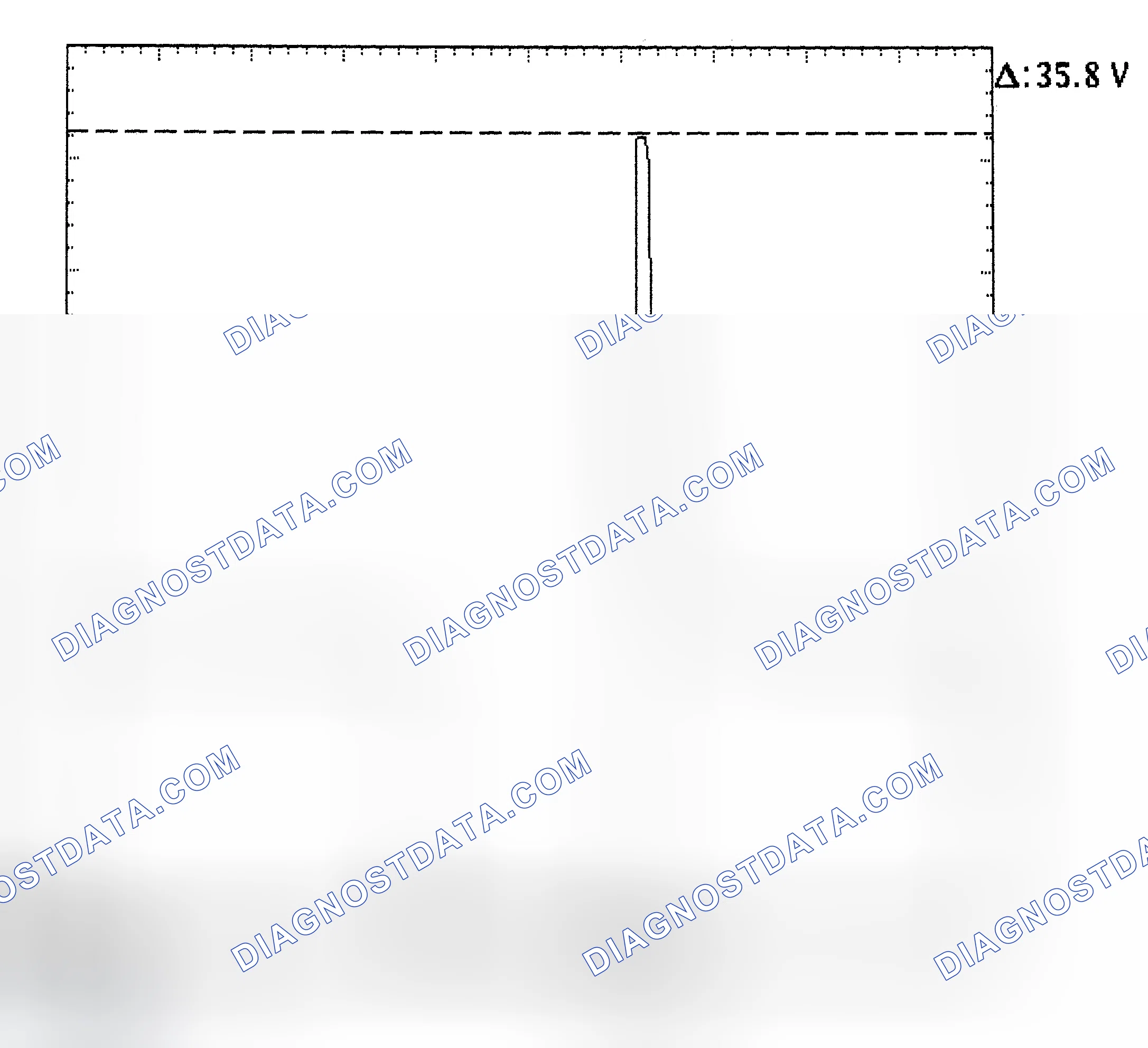 Scheme 28: Injector Bank - Known Good - Voltage Pattern