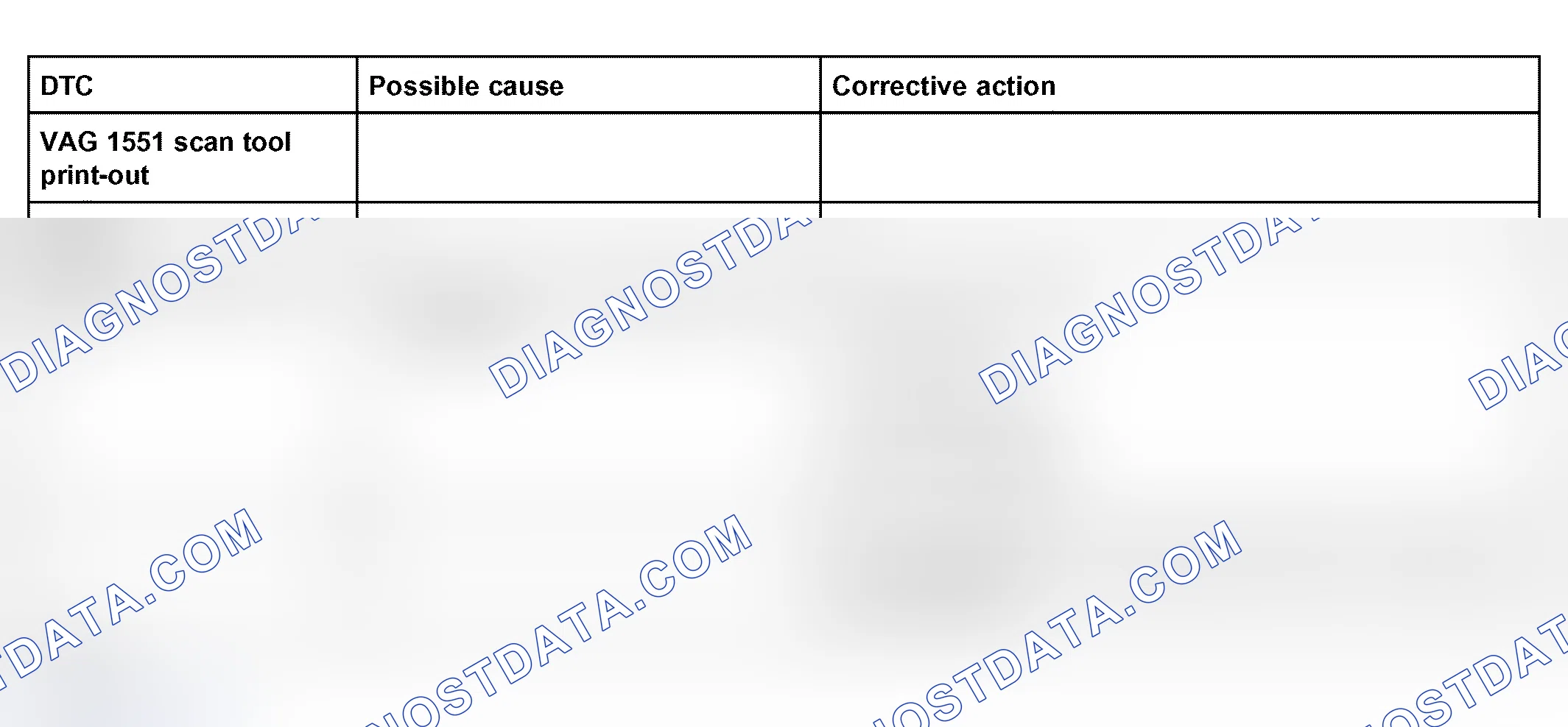Scheme 128