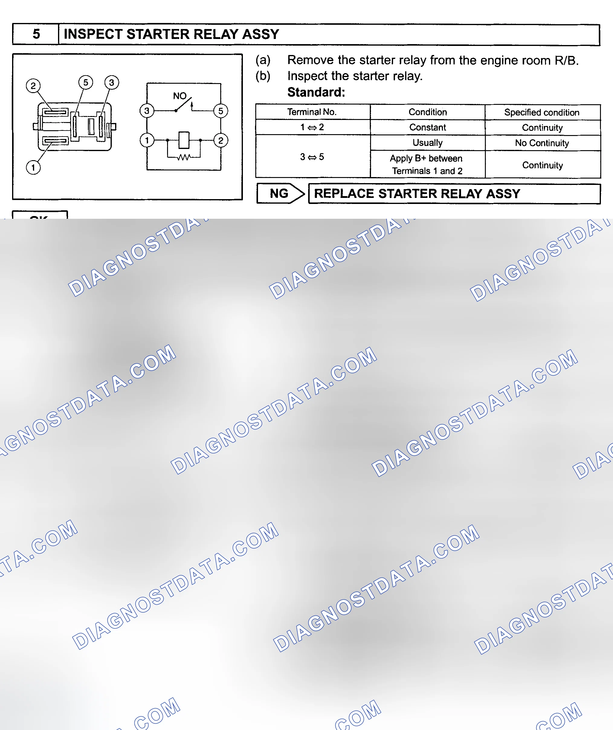 Scheme 238