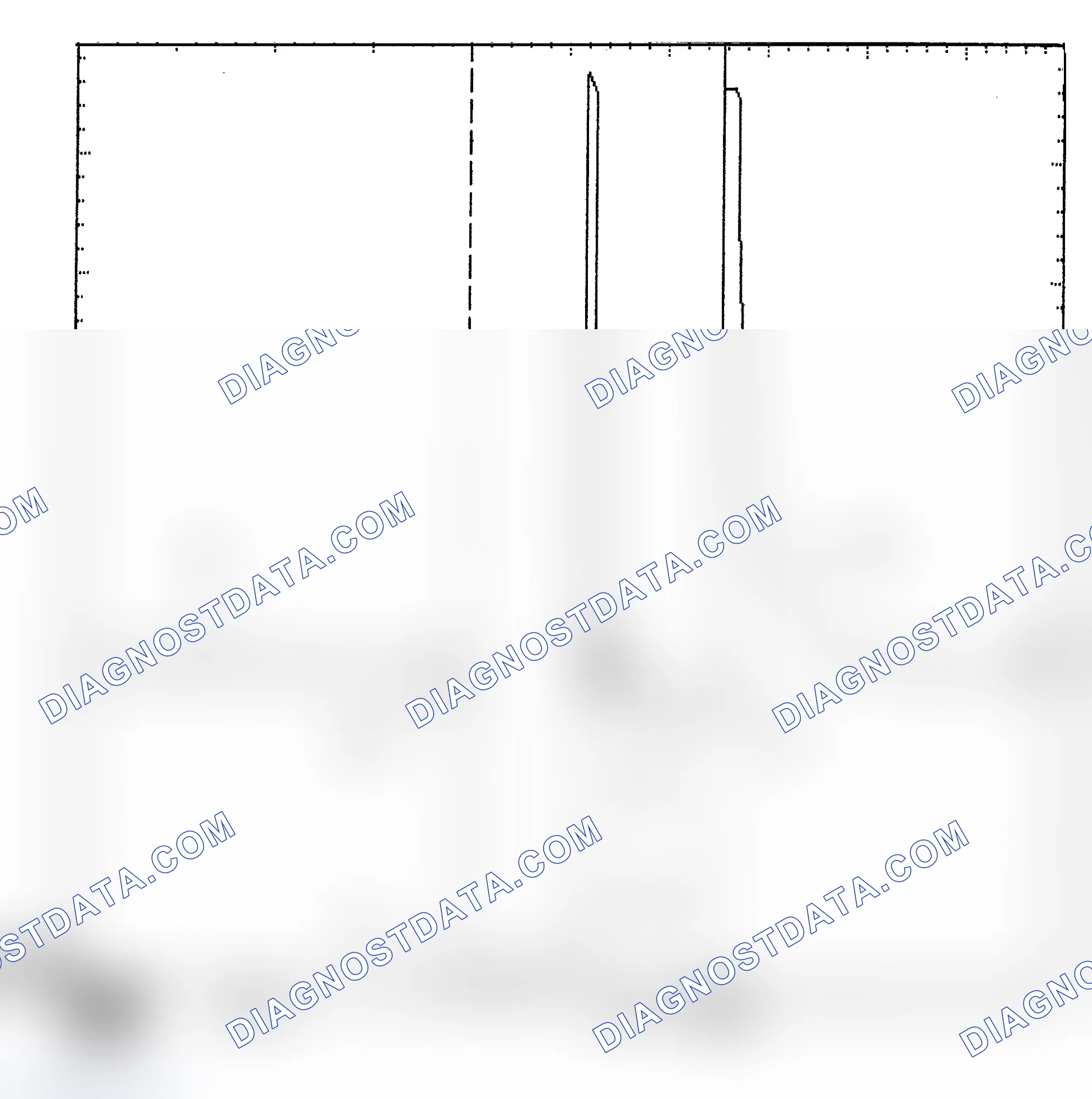 Scheme 6: Identifying Current Controlled Type Injector Pattern