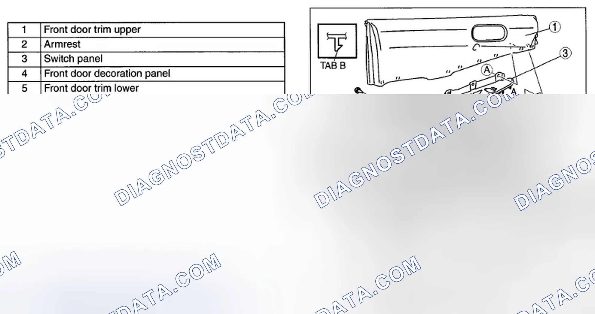 Scheme 85: Driver's Side