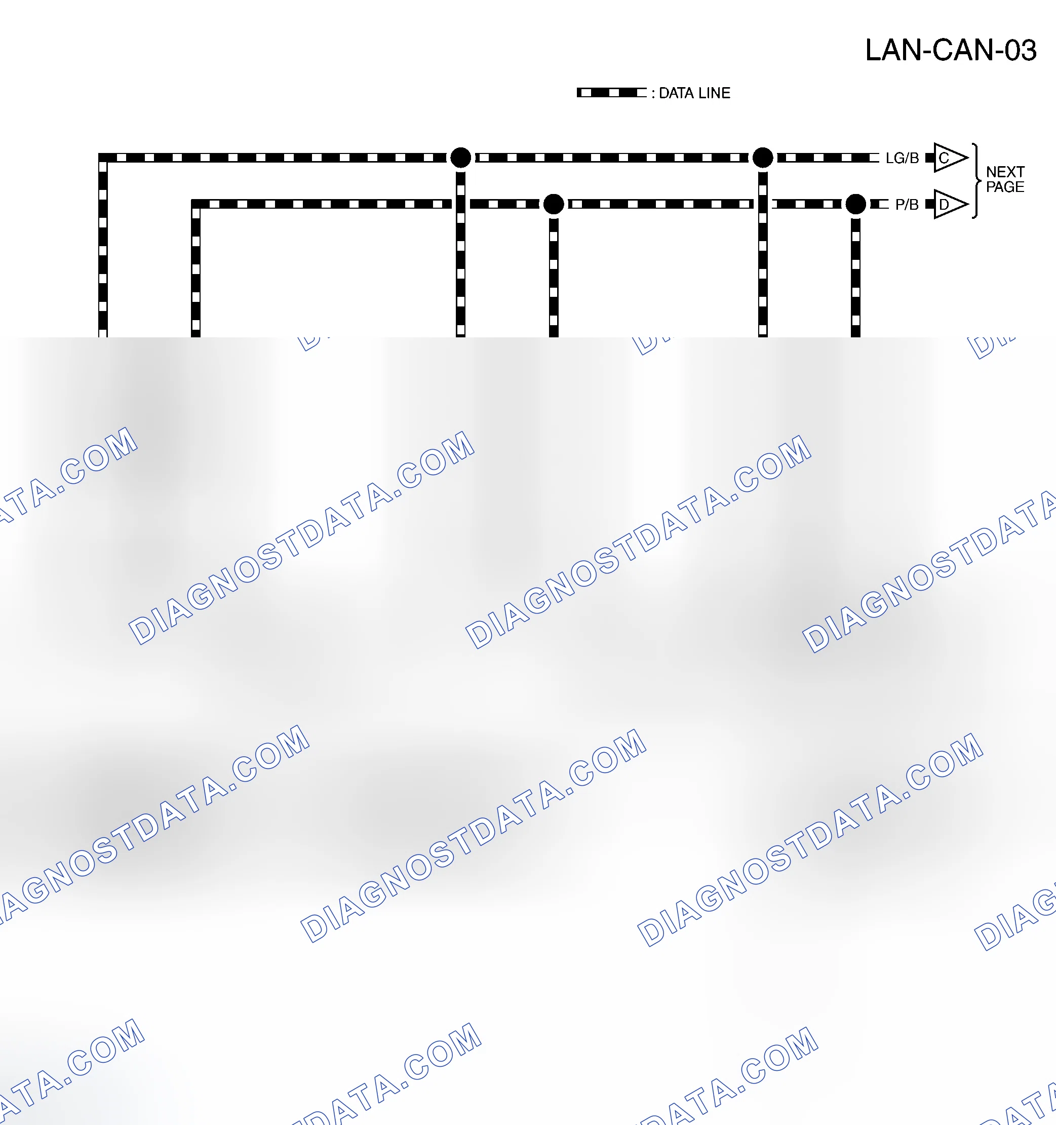 Scheme 32: Wiring Diagram - CAN