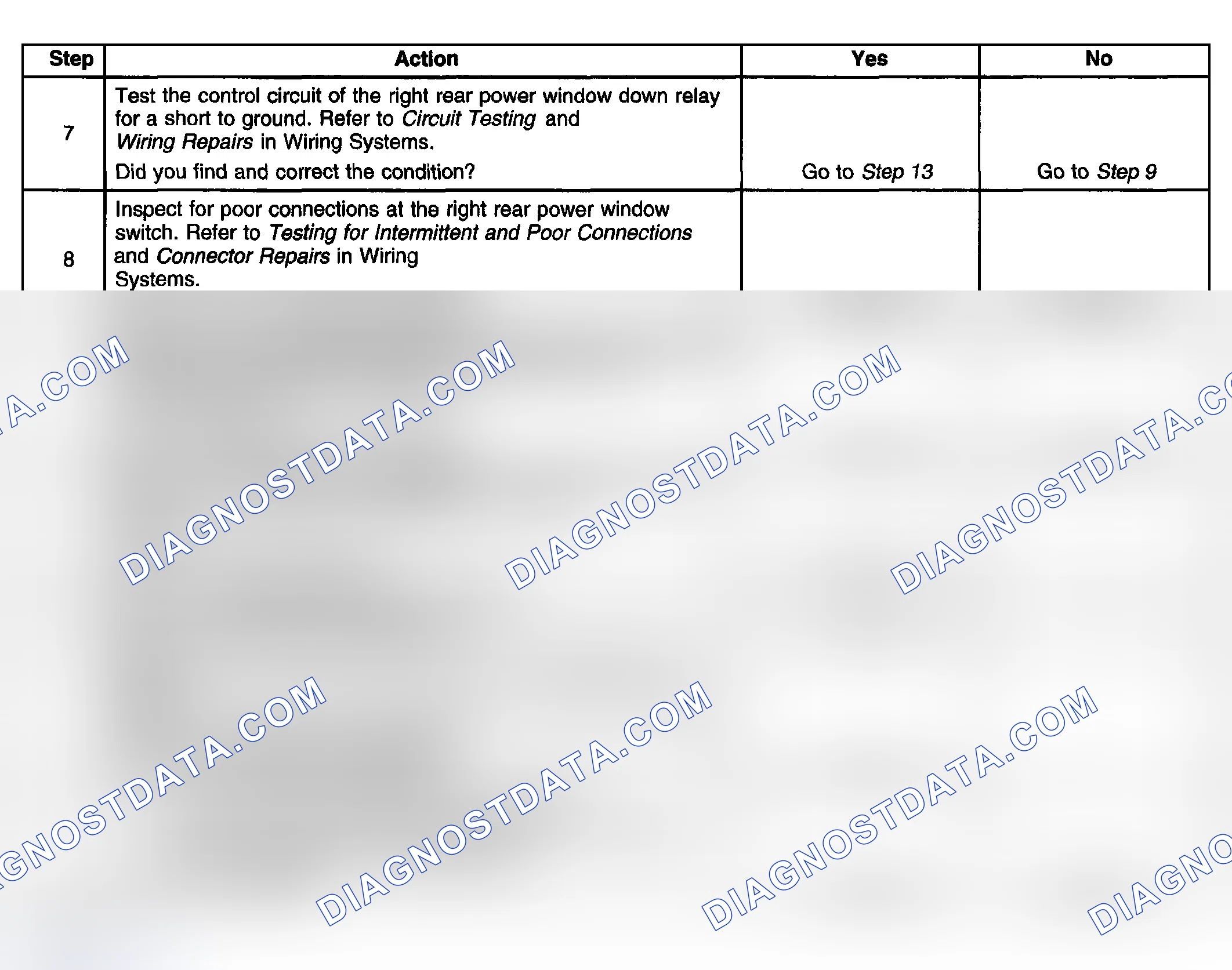 Scheme 122