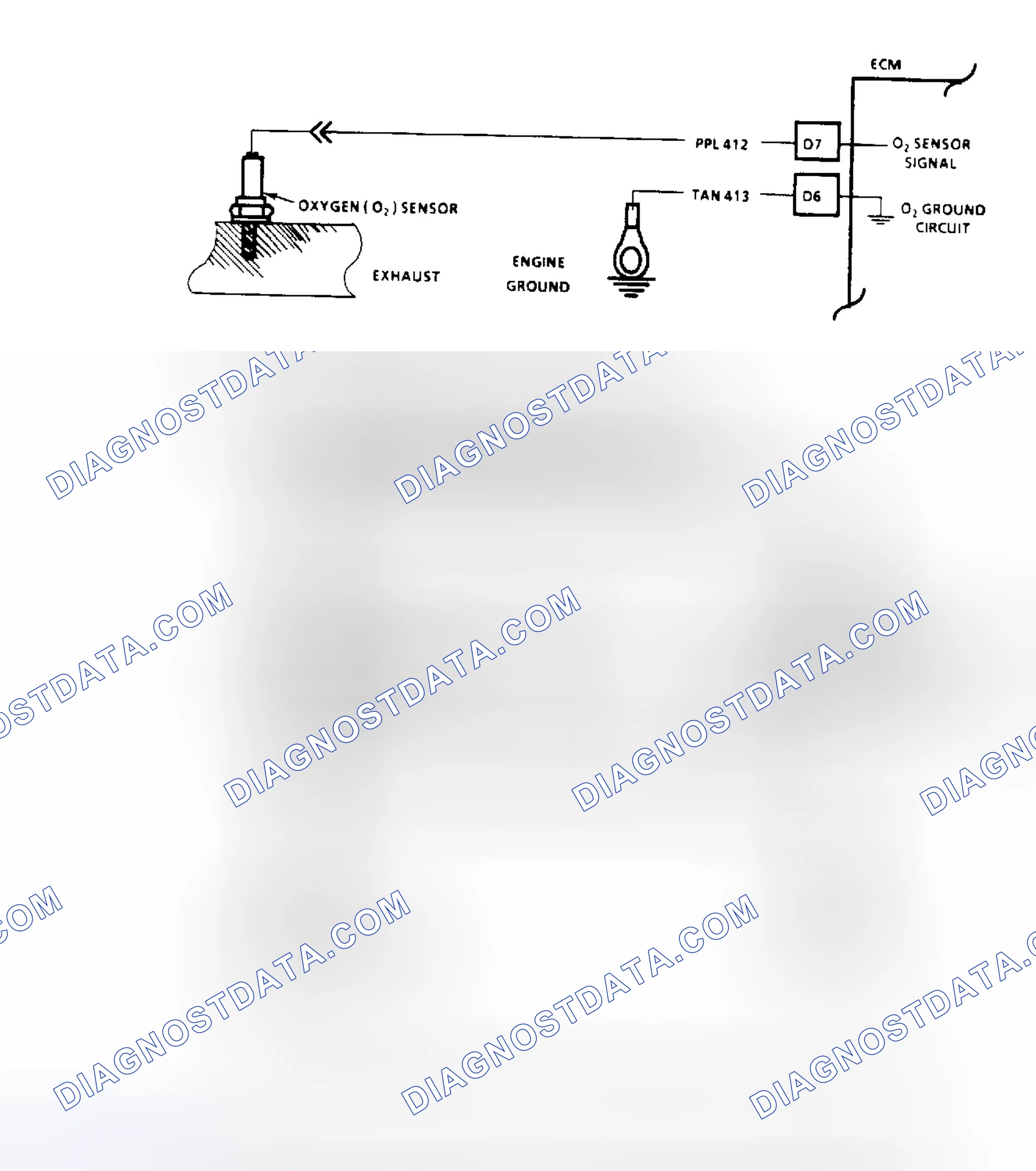 Scheme 76: Code 45: Flow Chart Rich Exhaust Indication