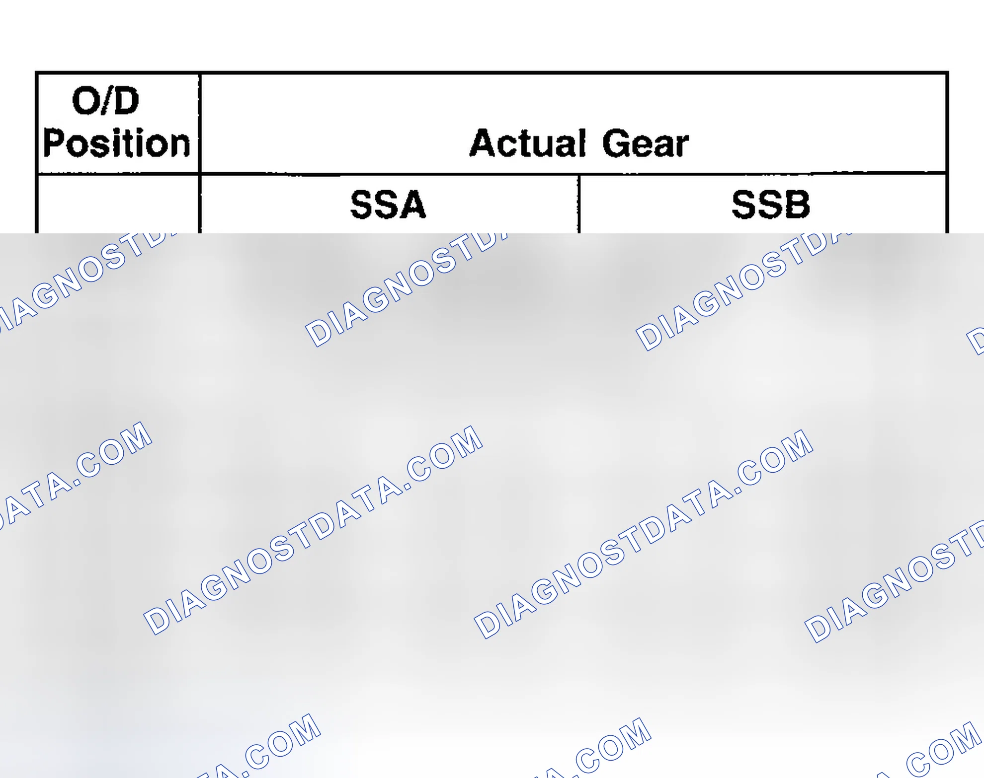 Scheme 626