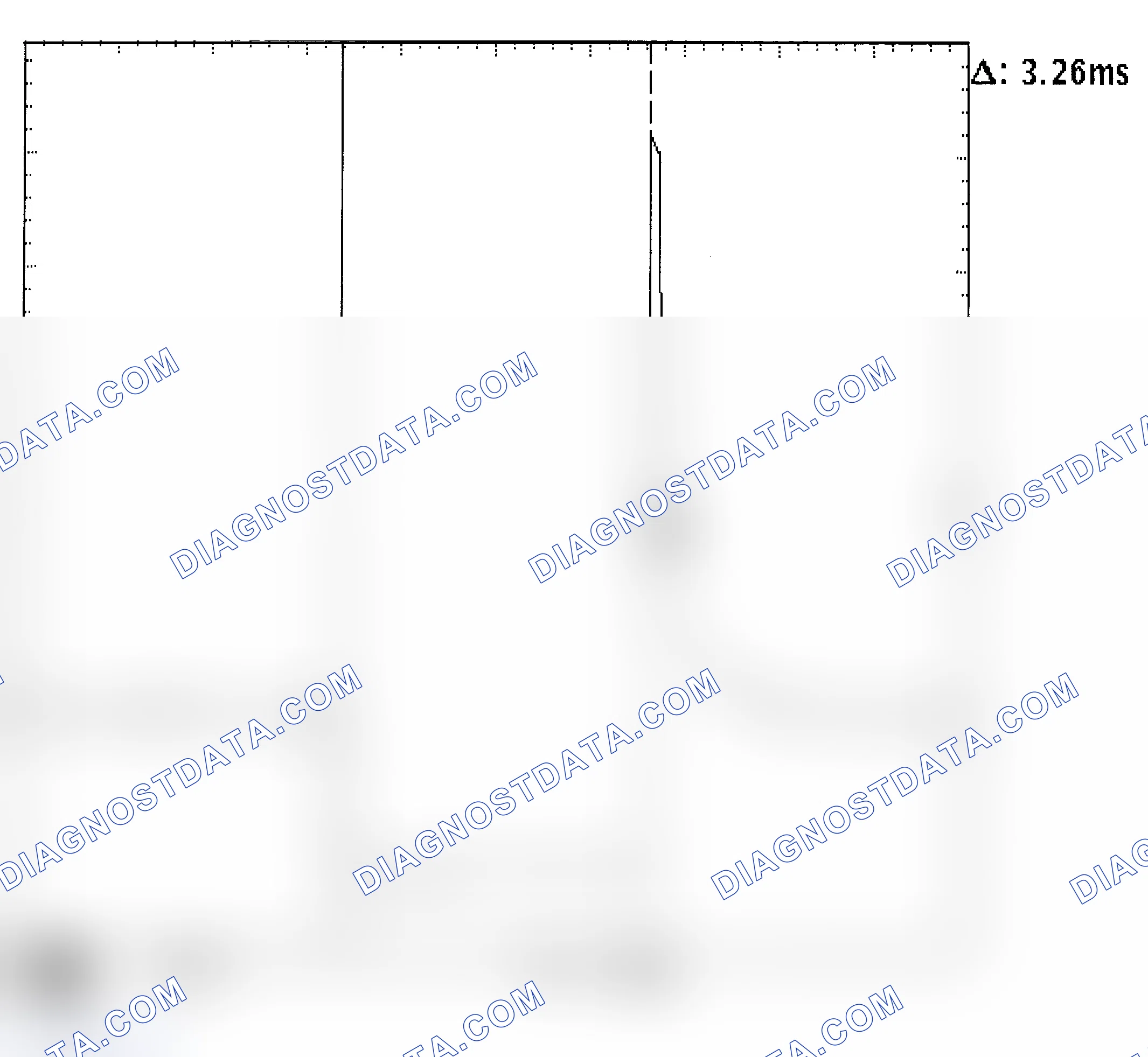 Scheme 22: Injector Bank - Known Good - Voltage Pattern
