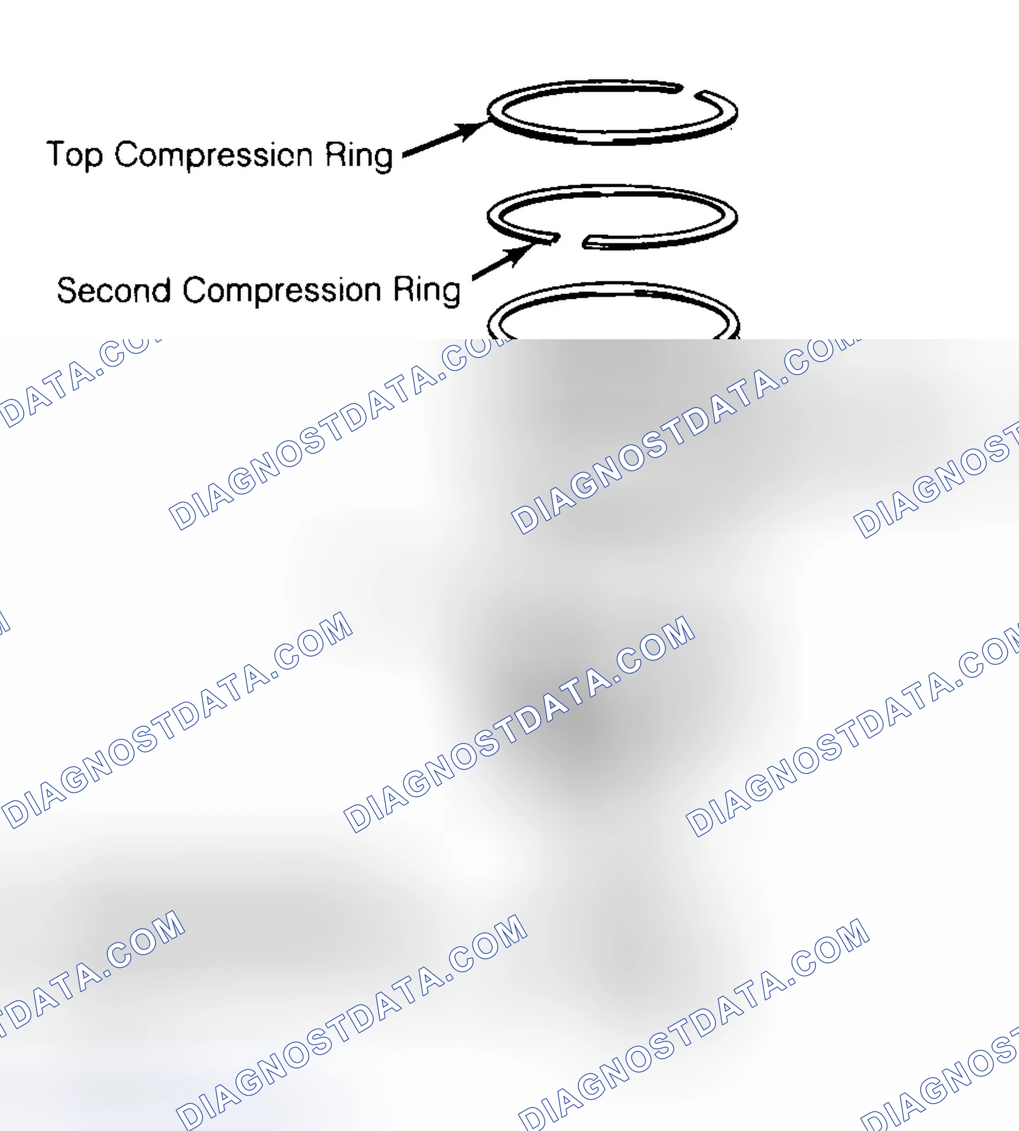 Scheme 8: Positioning Typical Piston Ring End Gap