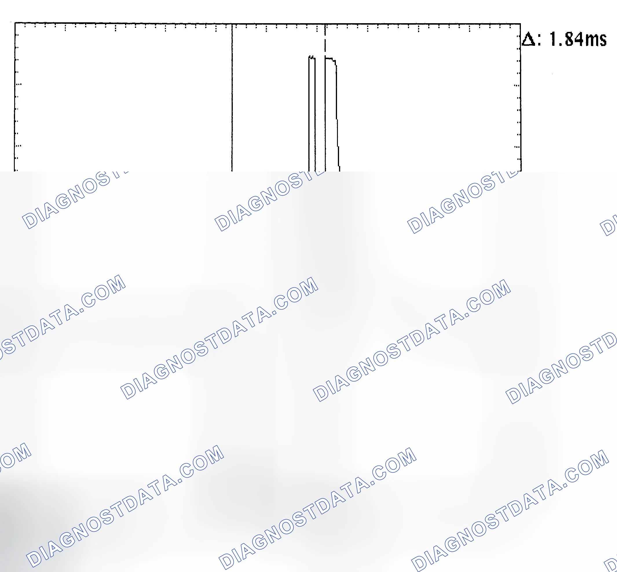 Scheme 29: Single Injector - Known Good - Voltage Pattern
