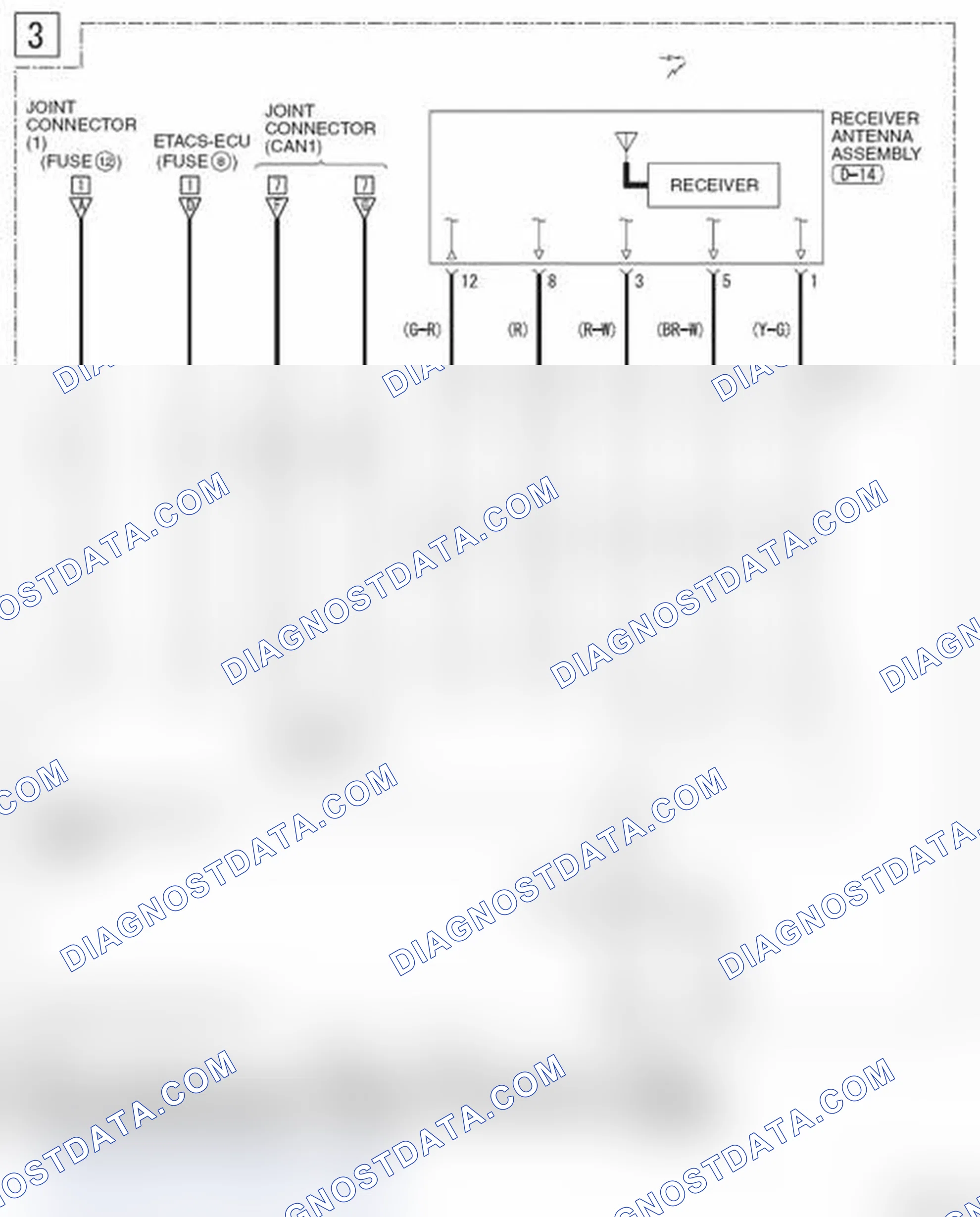 Scheme 423
