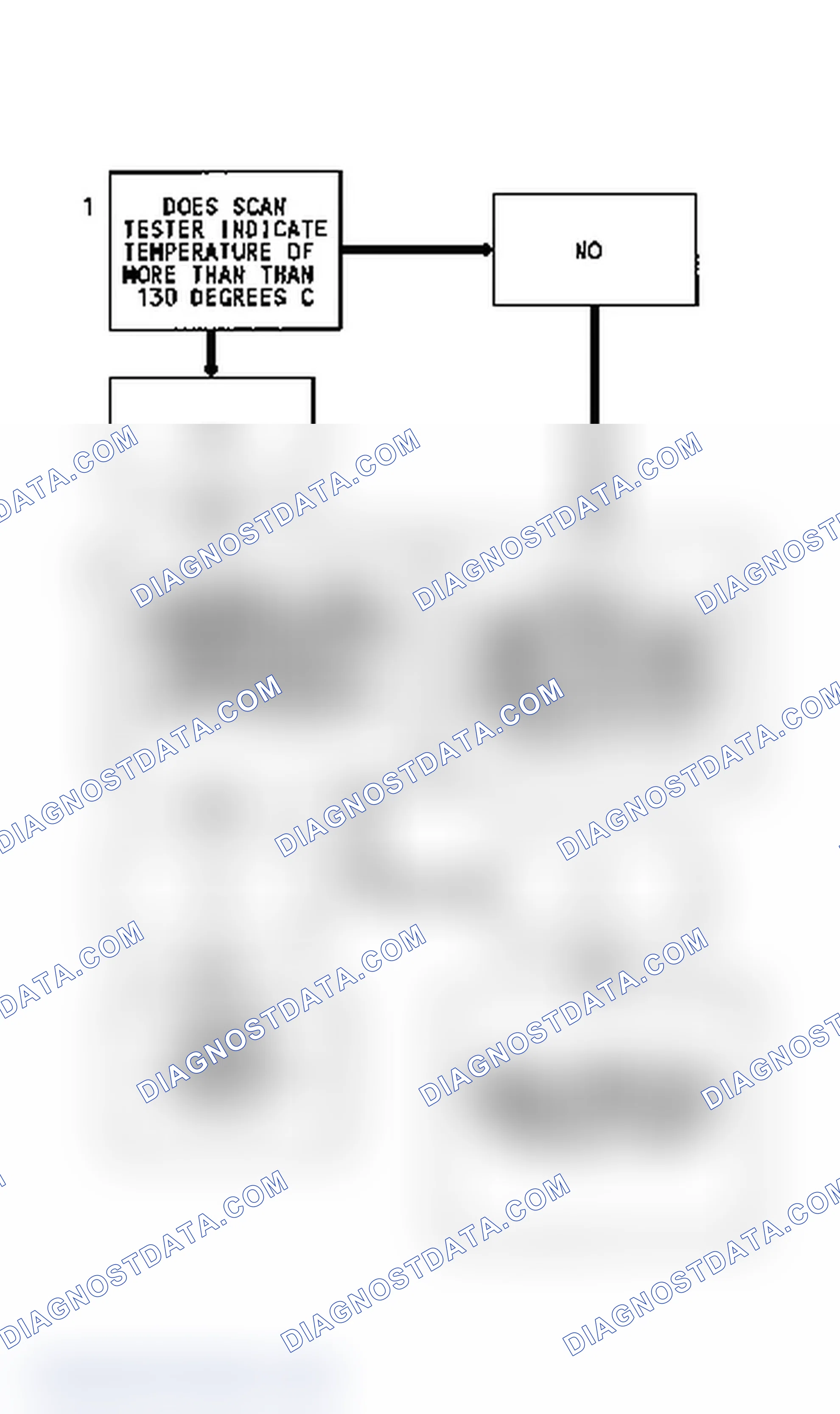 Scheme 176: Code 25 Flow Chart MAT Sensor (Signal Voltage Low)