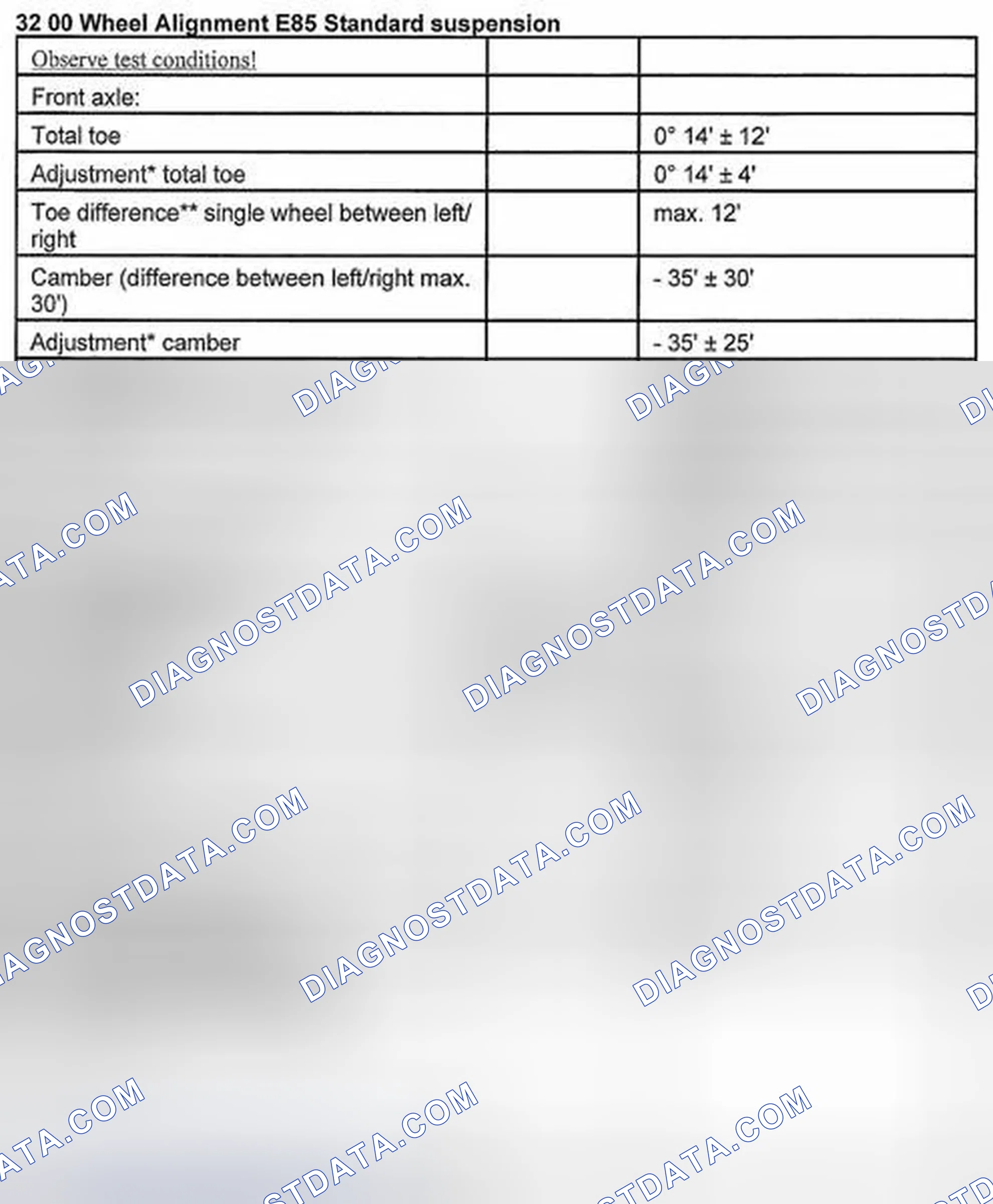 Scheme 1: WHEEL ALIGNMENT SPECIFICATIONS