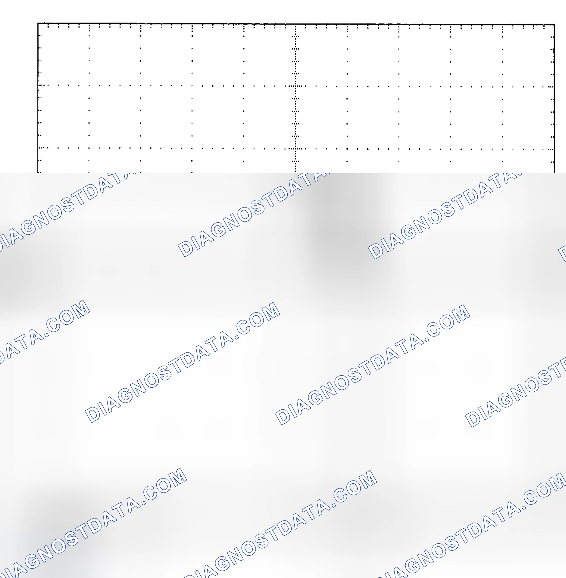 Scheme 25: Single Injector - Known Good - Voltage Pattern