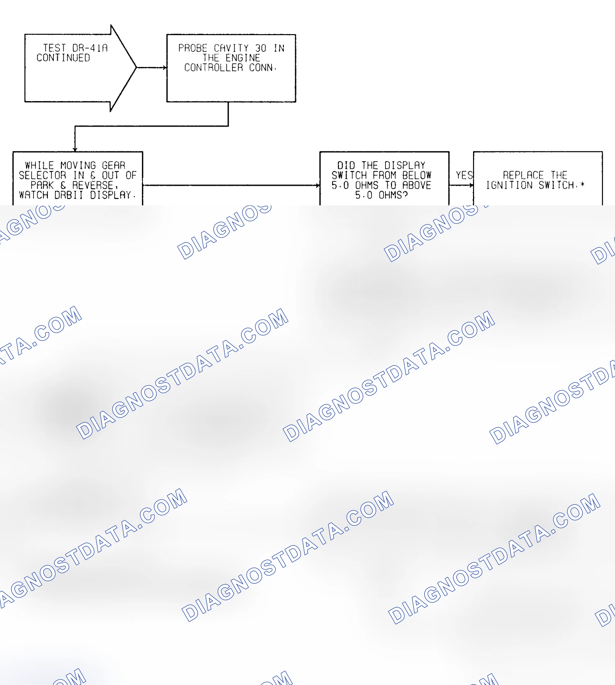 Scheme 341: Test DR-41A (2 of 2) Park/Neutral Switch Input Check