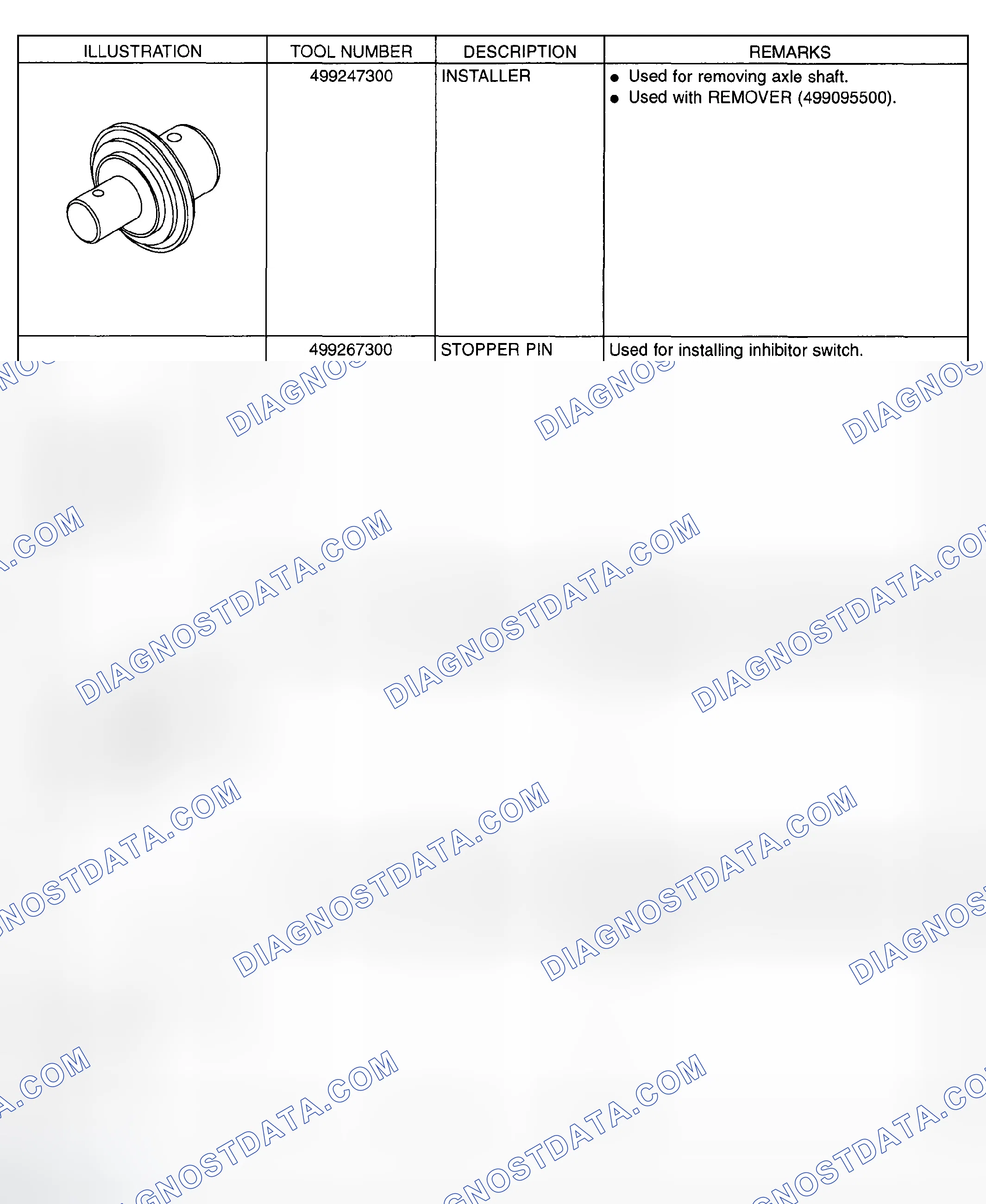 Scheme 1178: Identifying Special Tools (5 Of 8)