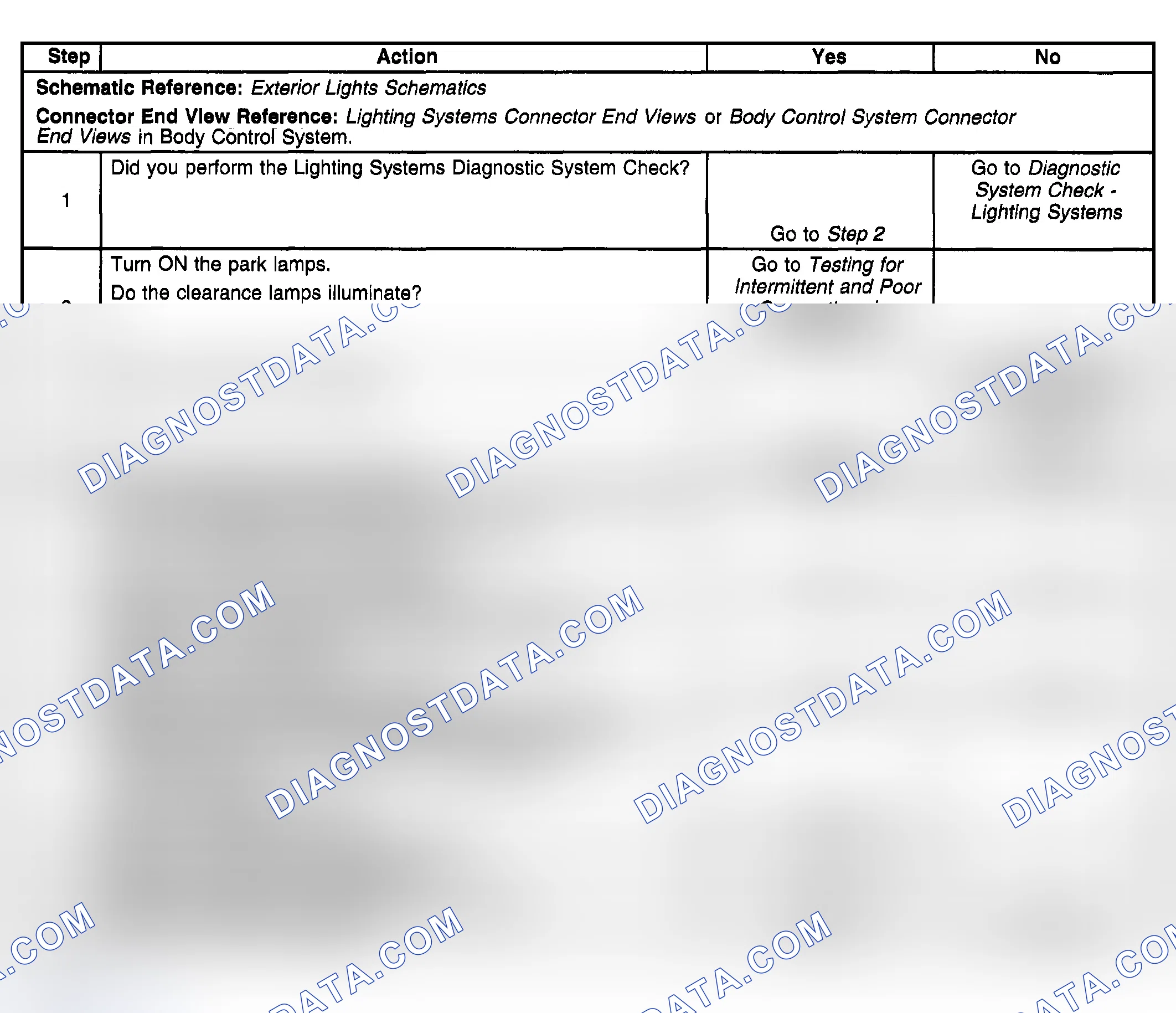 Scheme 186: Clearance Lamps Inoperative