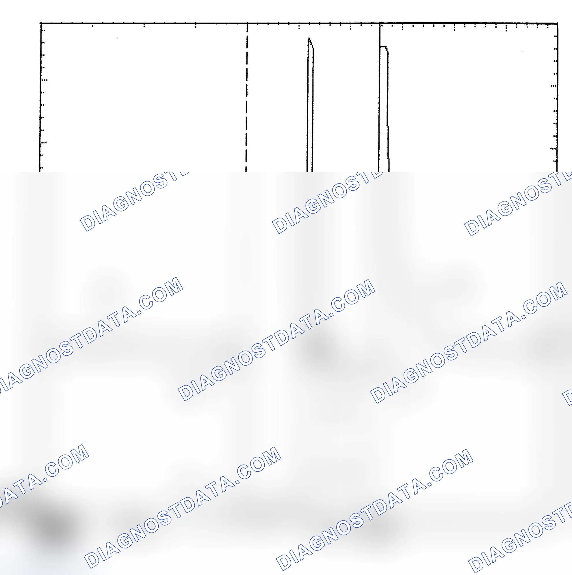 Scheme 6: Identifying Current Controlled Type Injector Pattern