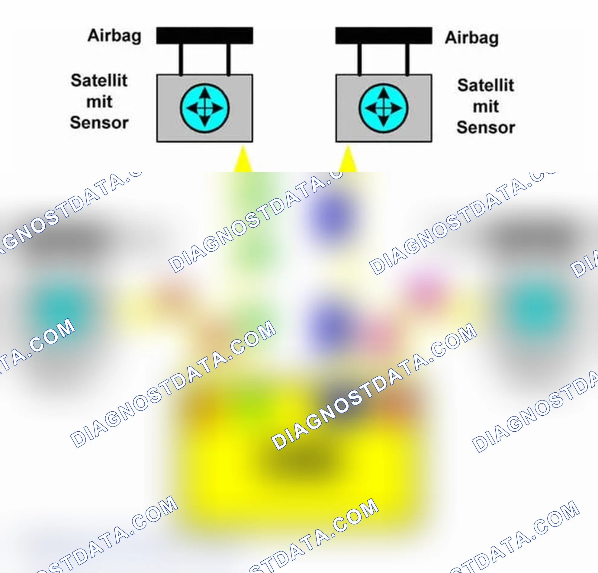 Scheme 36: Data Transmission