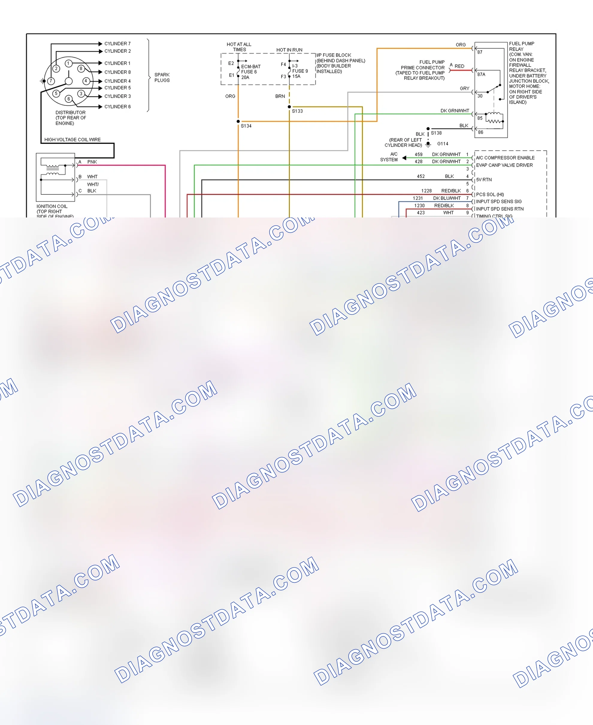 Scheme 94: PCM Wiring Diagram (Forward Control - Commercial Chassis - 5.7L - 4 Of 4)