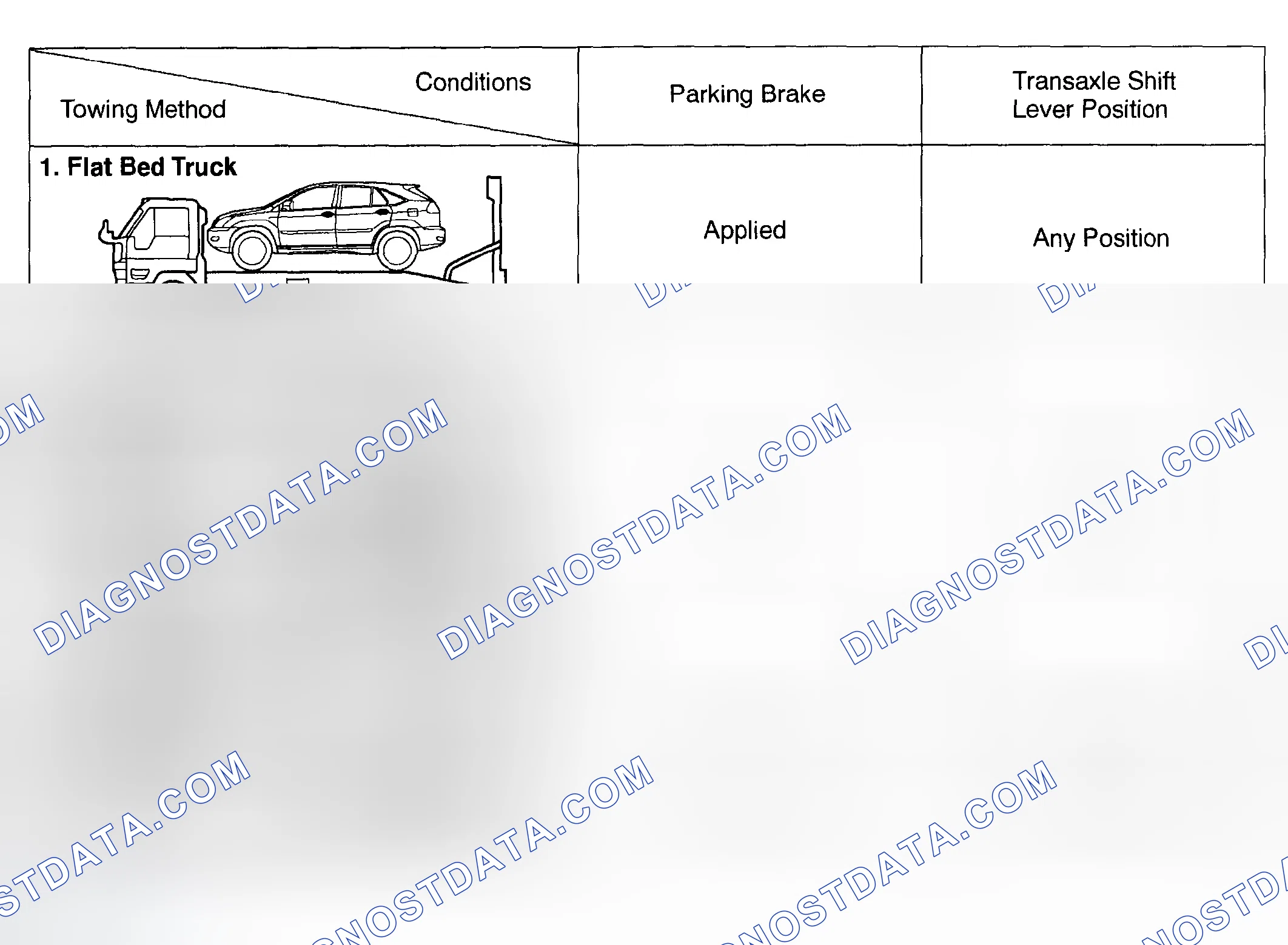 Scheme 38