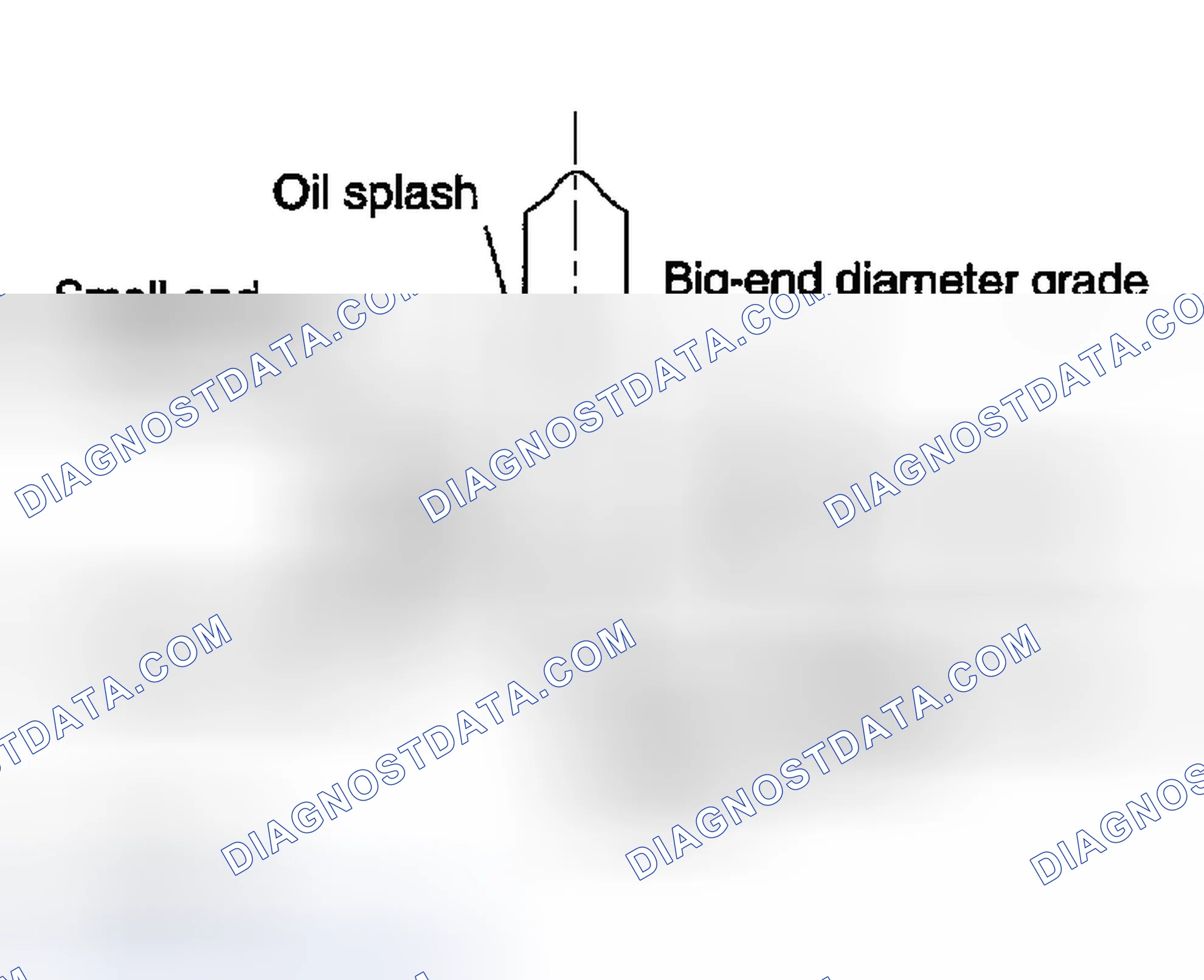 Scheme 147