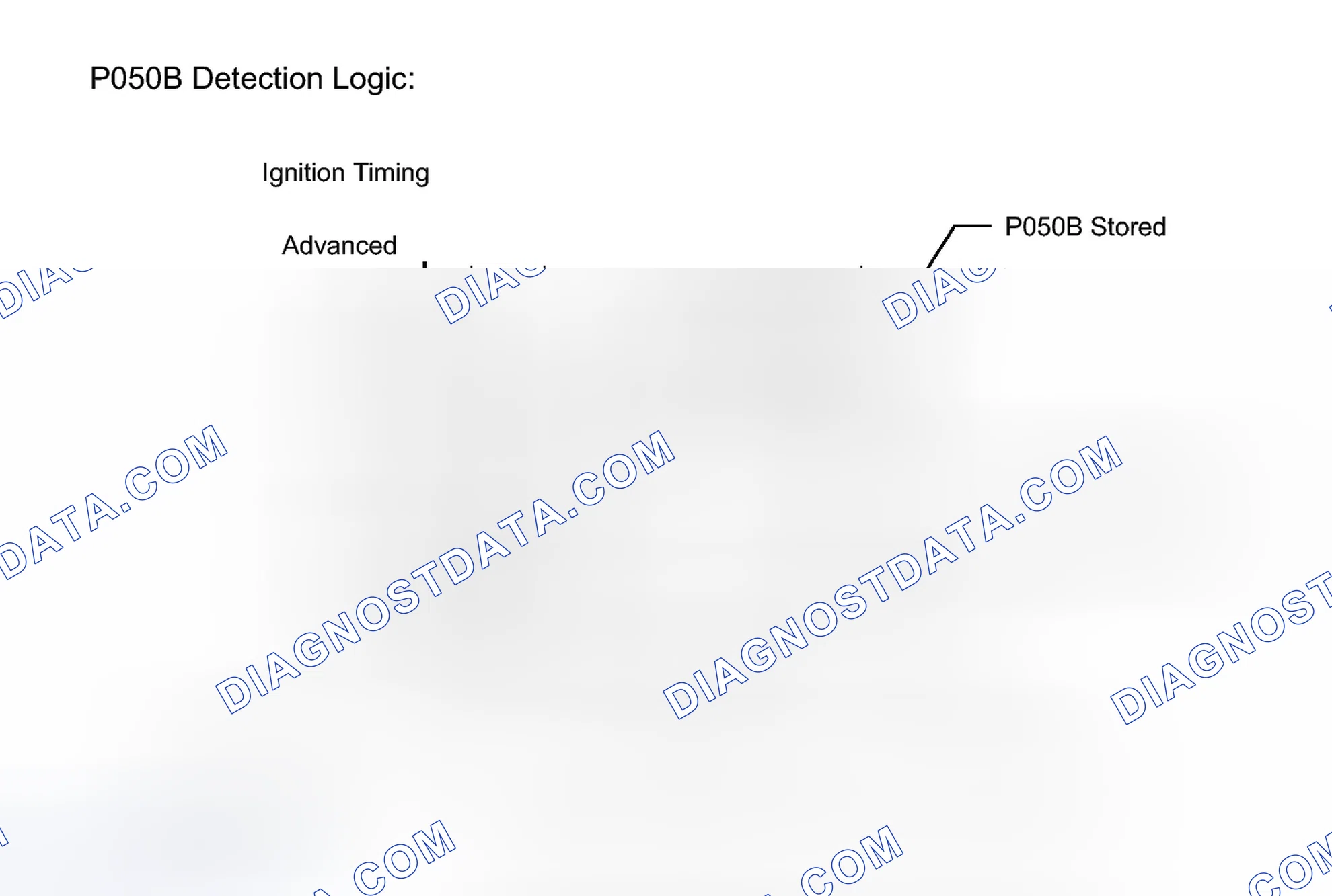 Scheme 144: DESCRIPTION