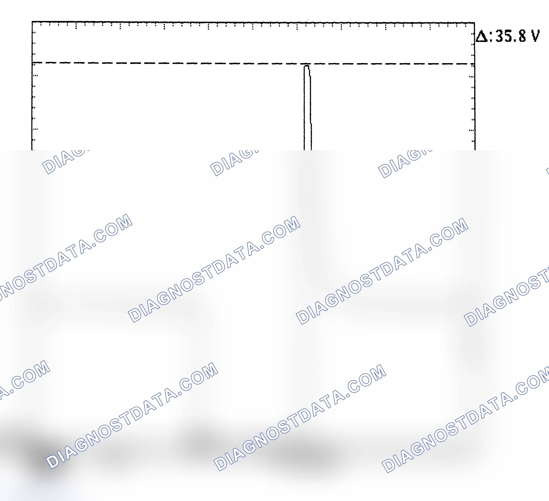 Scheme 28: Injector Bank - Known Good - Voltage Pattern