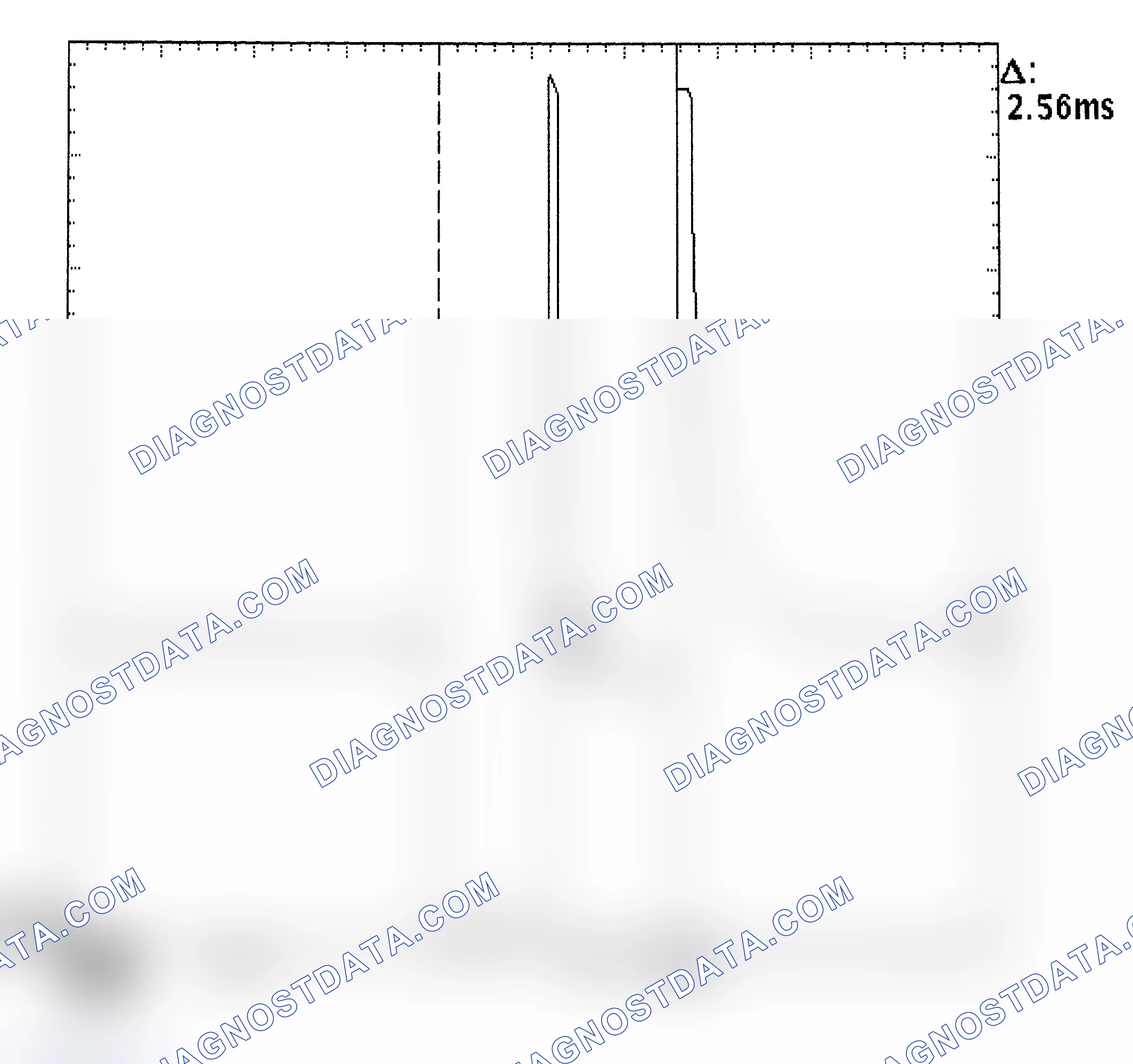 Scheme 27: Injector Bank - Known Good - Voltage Pattern