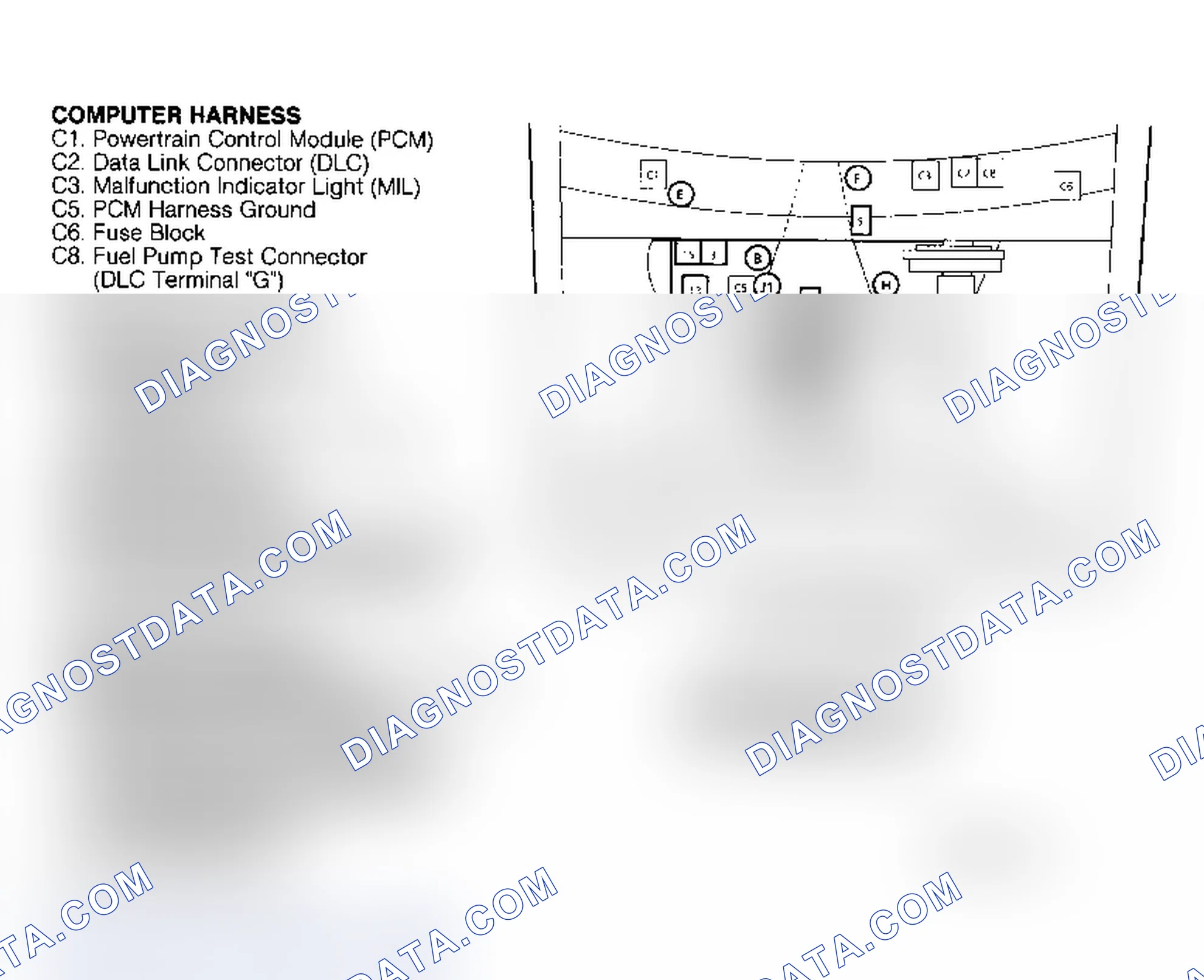 Scheme 3: Component Locations (3 Of 10)